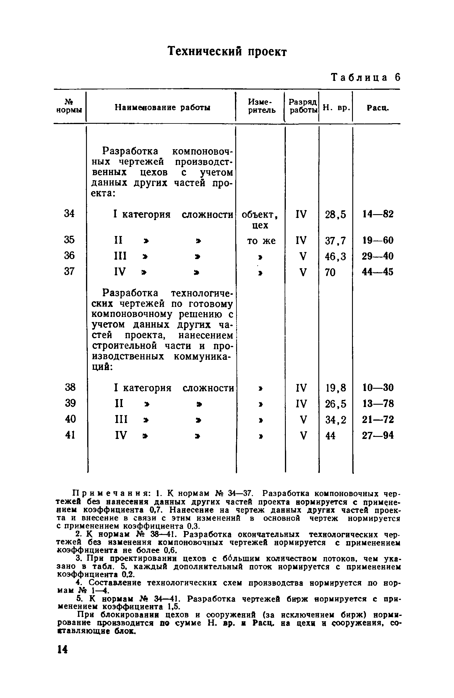 ЕНВиР Часть 14