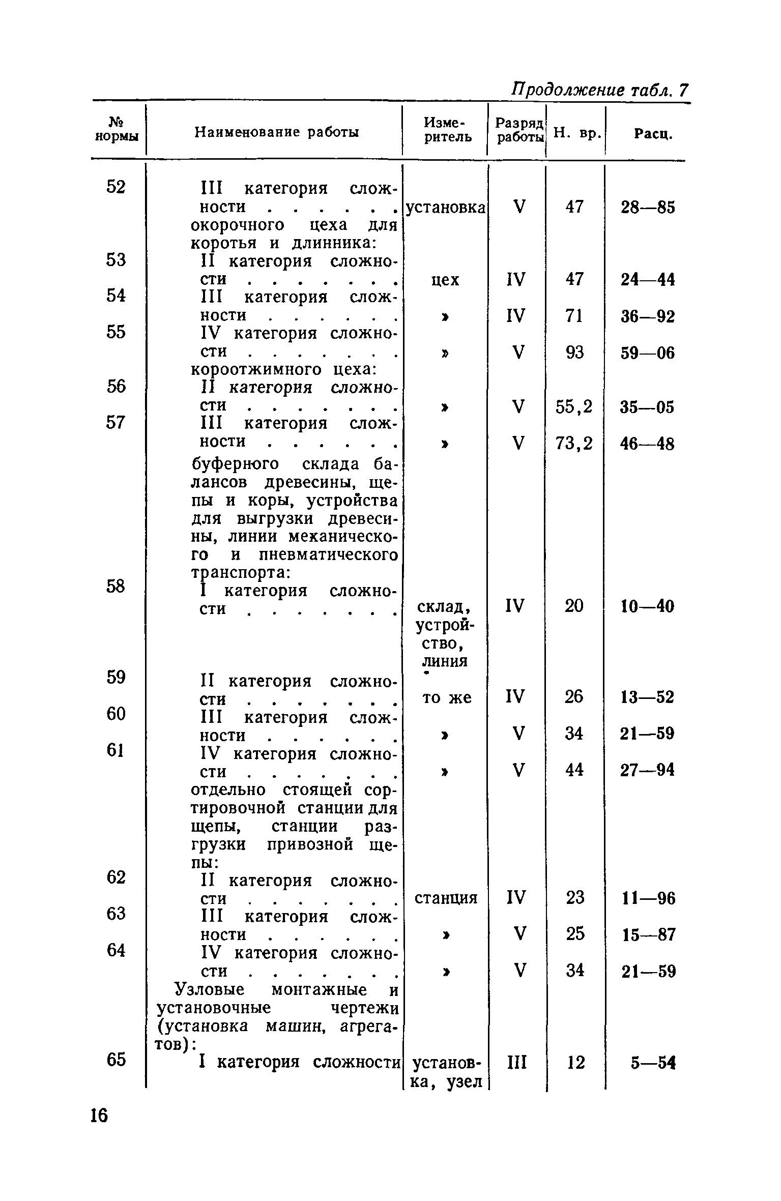 ЕНВиР Часть 14