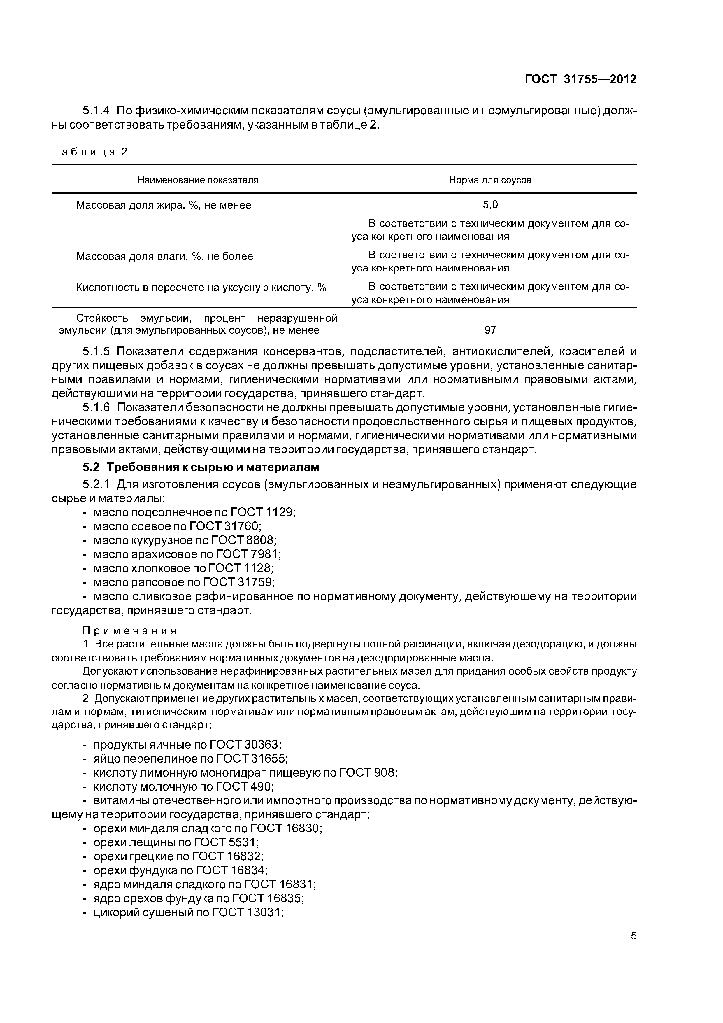 ГОСТ 31755-2012