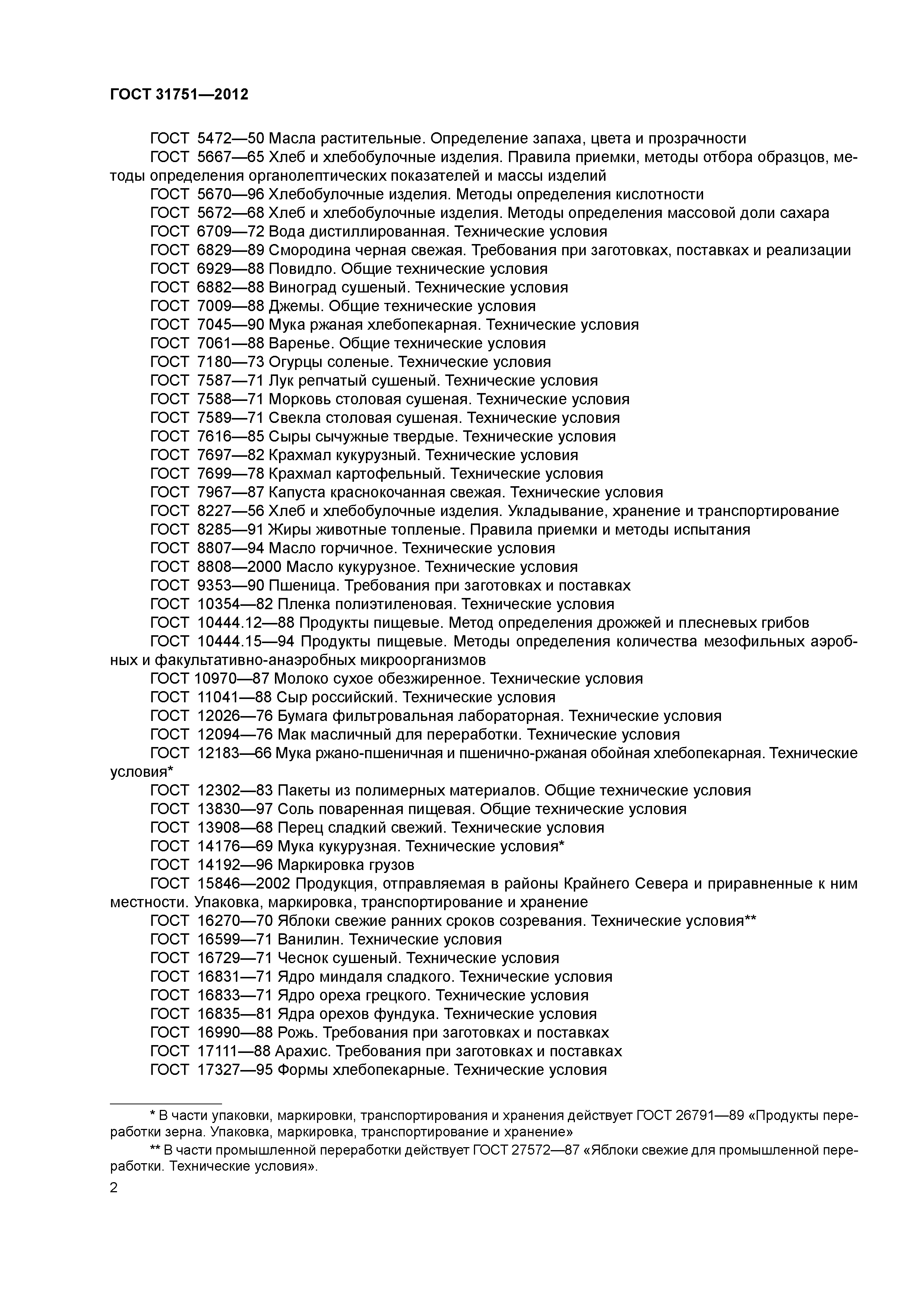 ГОСТ 31751-2012