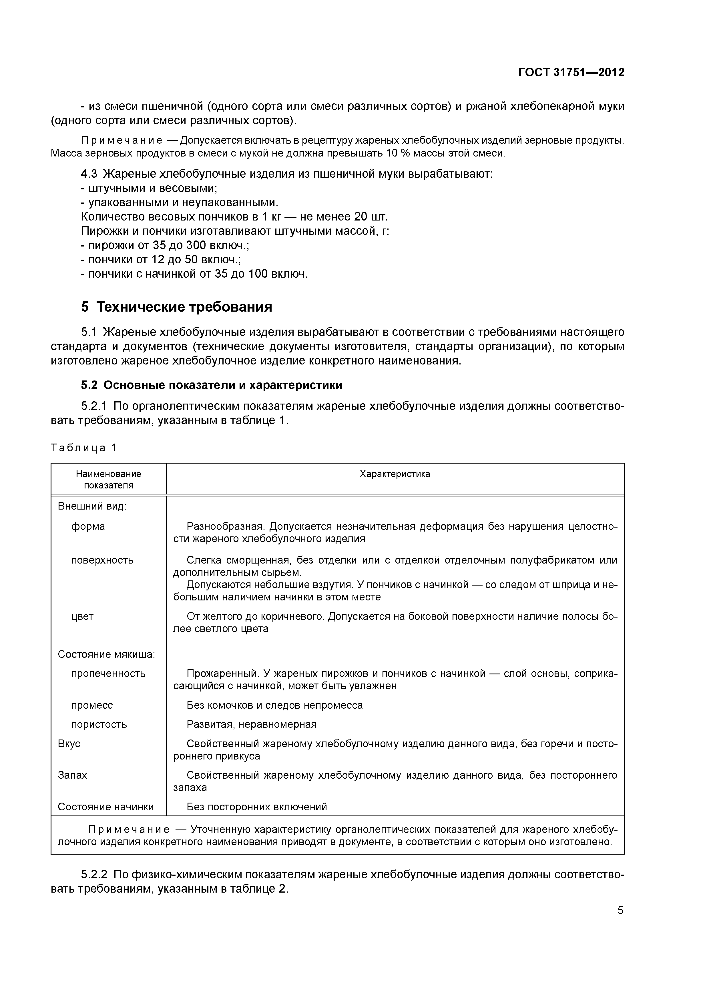 ГОСТ 31751-2012