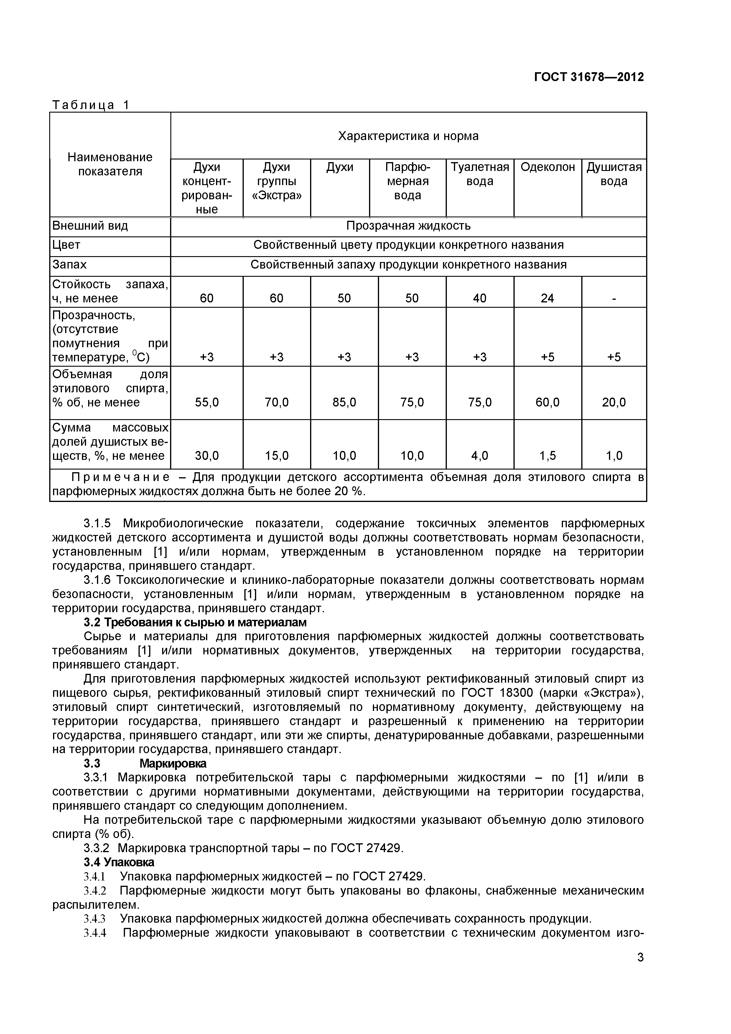 ГОСТ 31678-2012