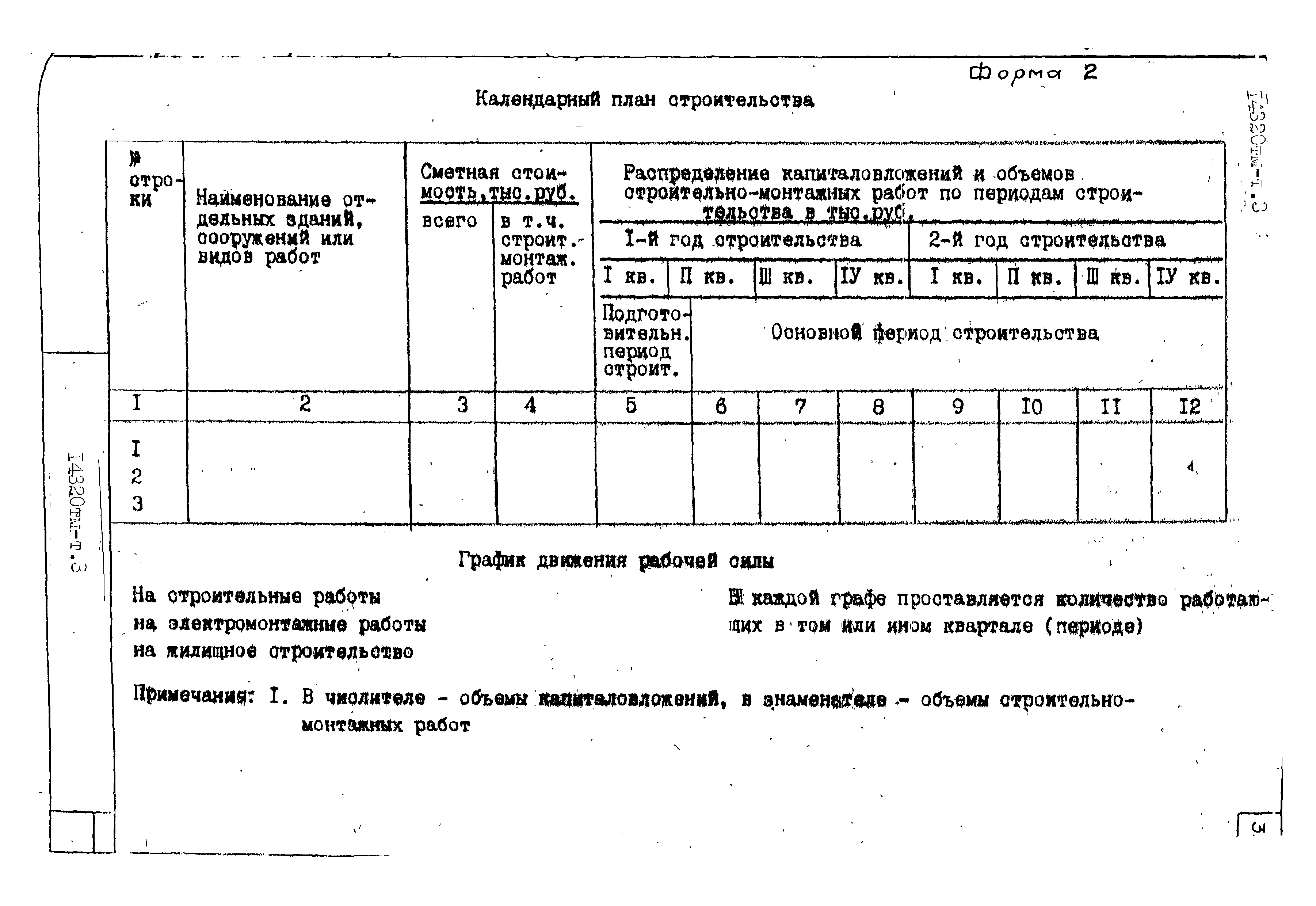 14320тм
