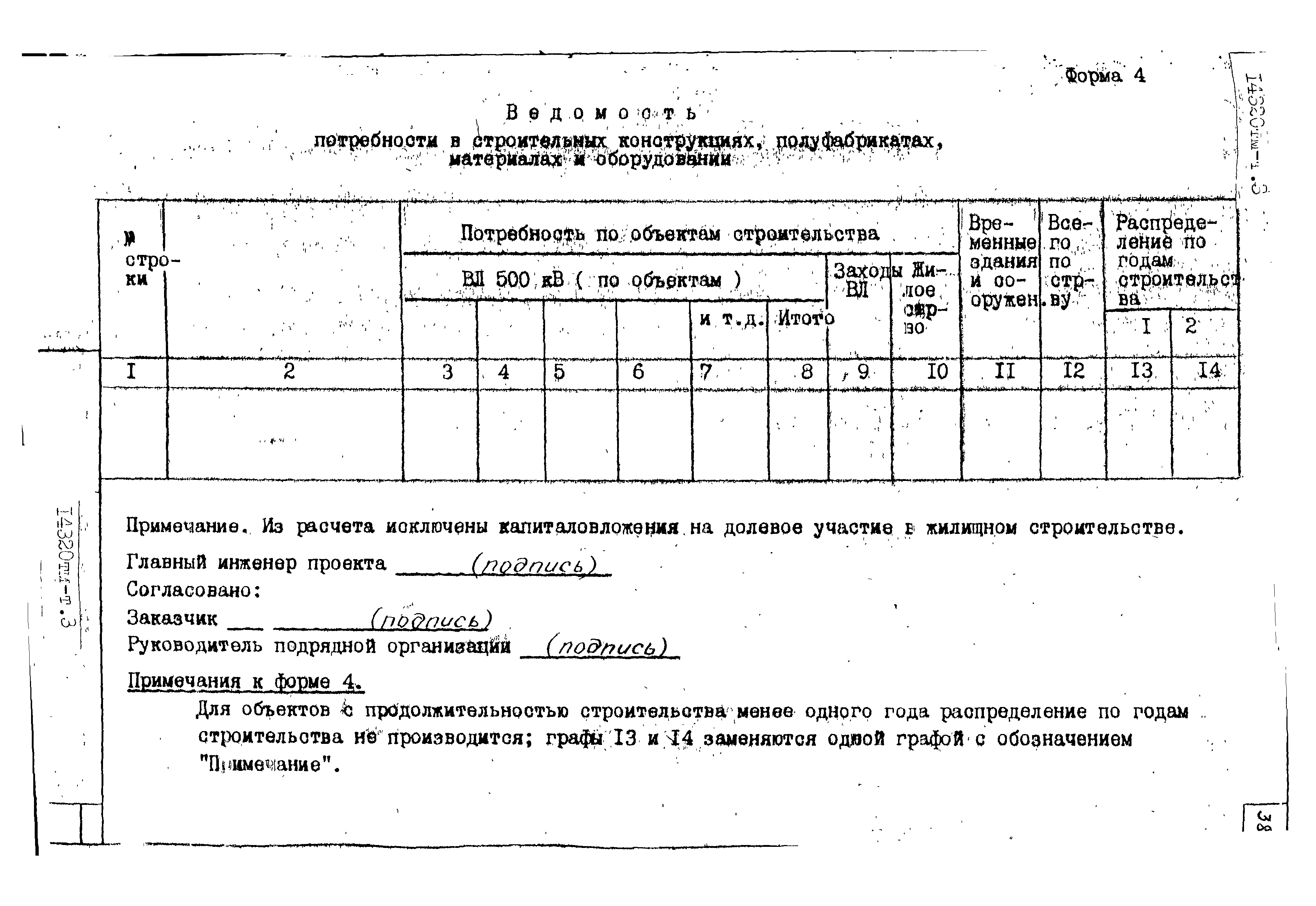 14320тм