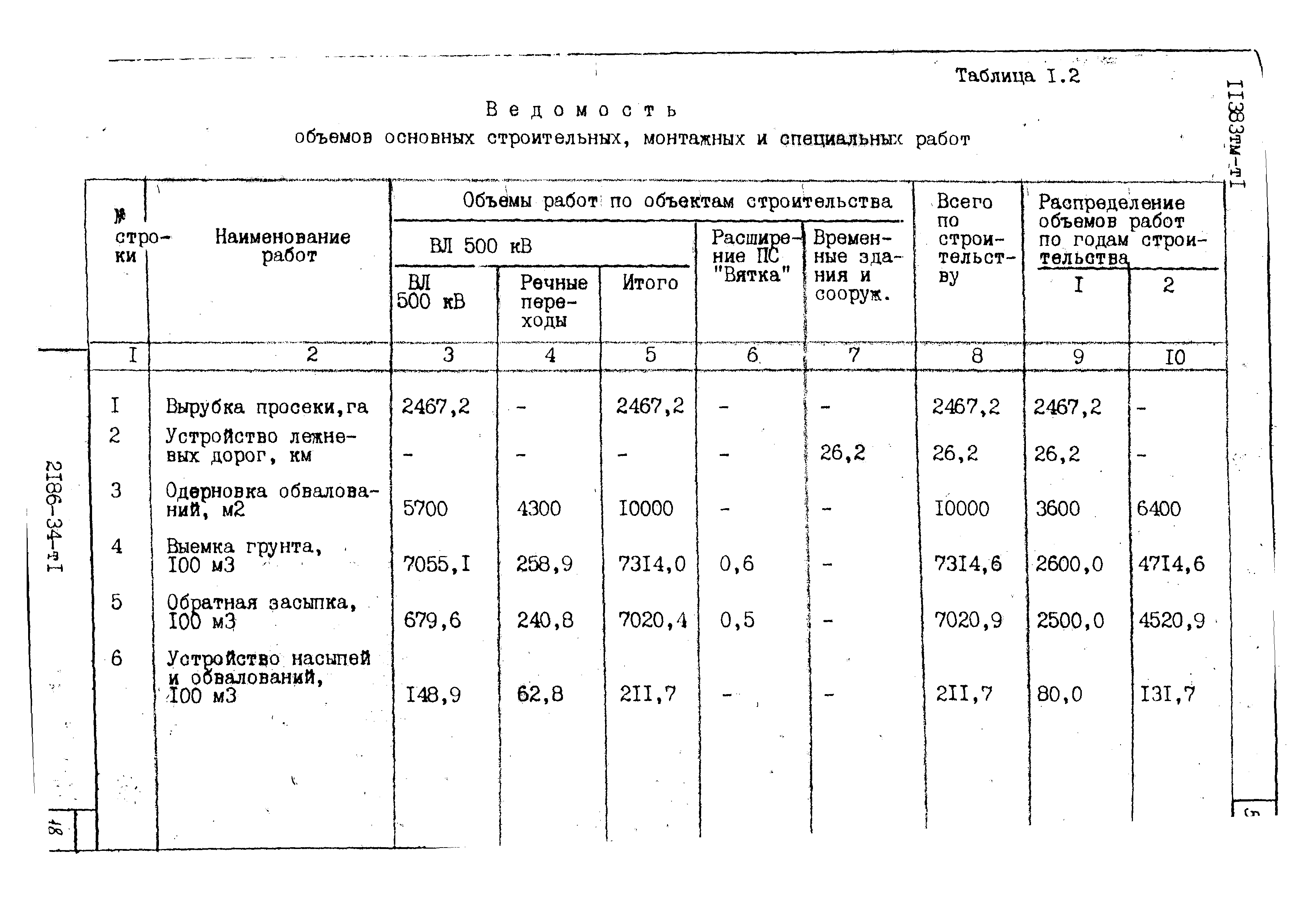 14320тм