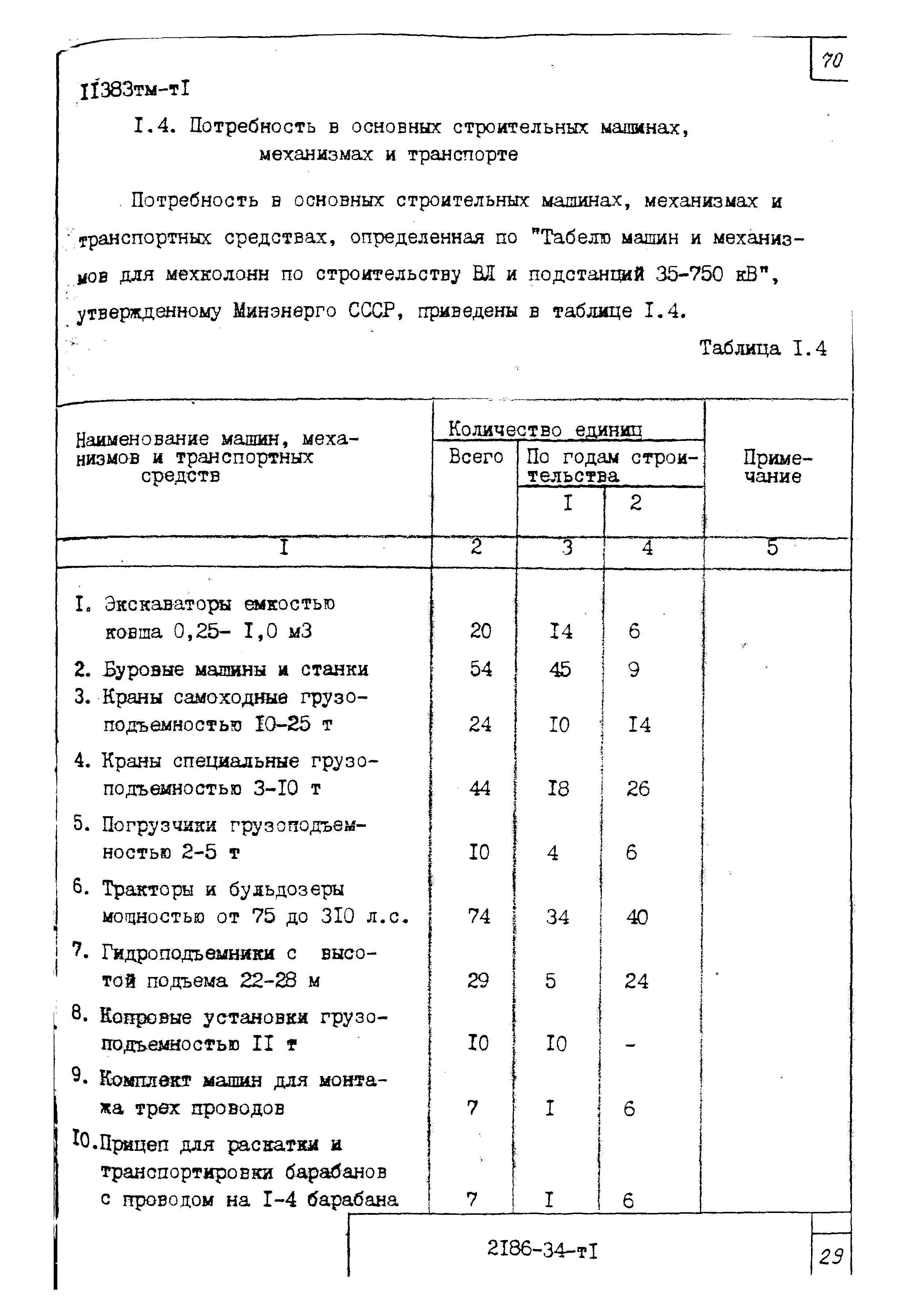 14320тм