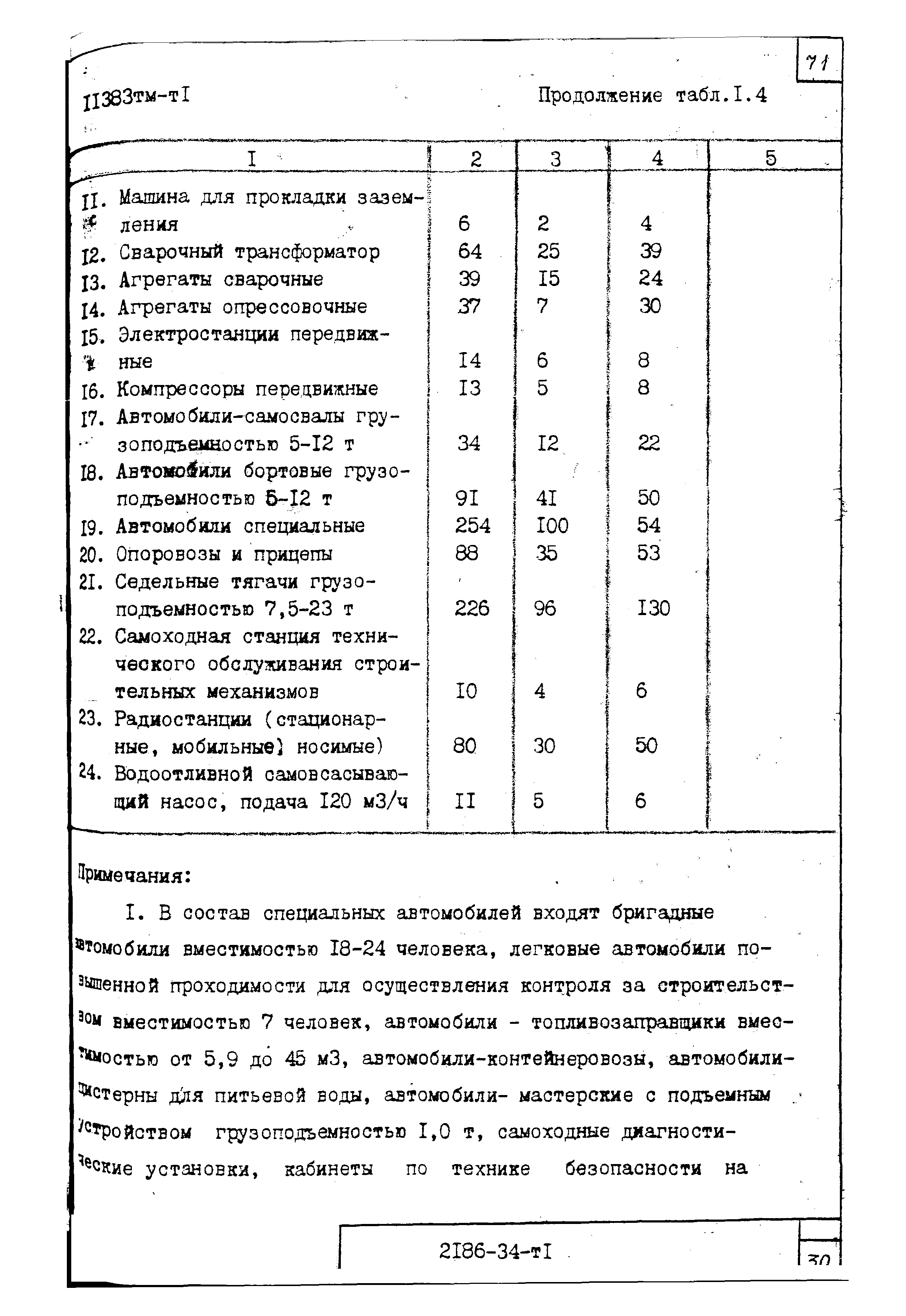 14320тм