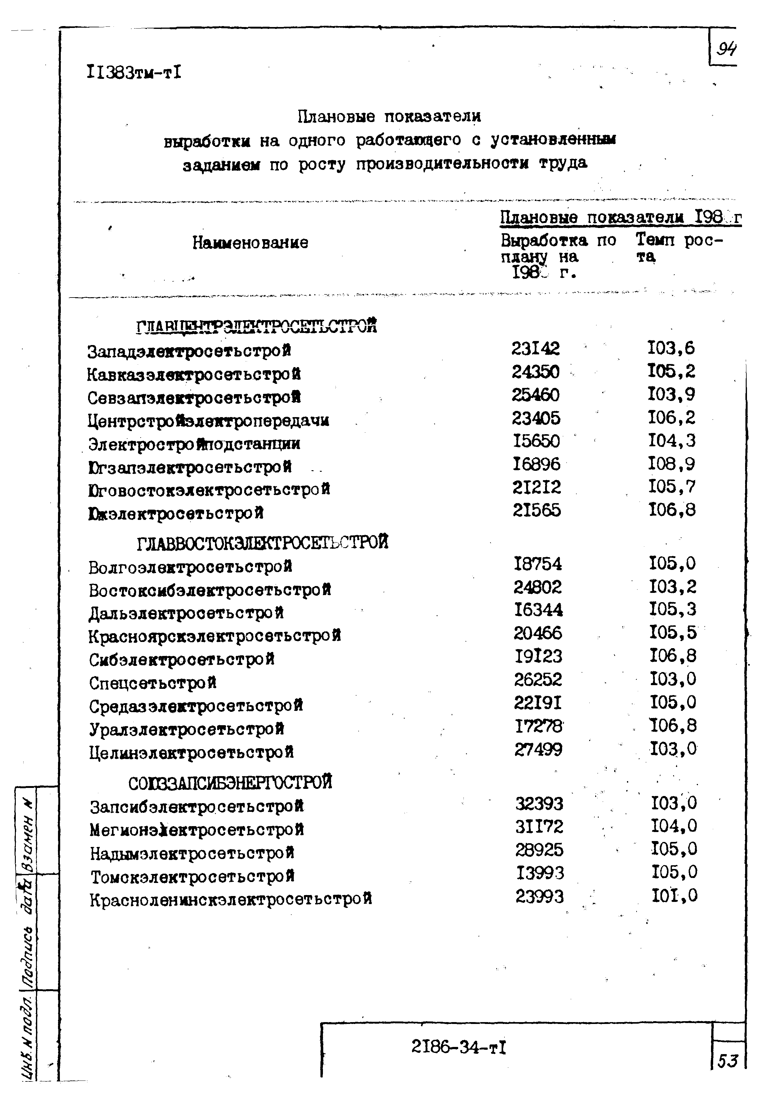 14320тм