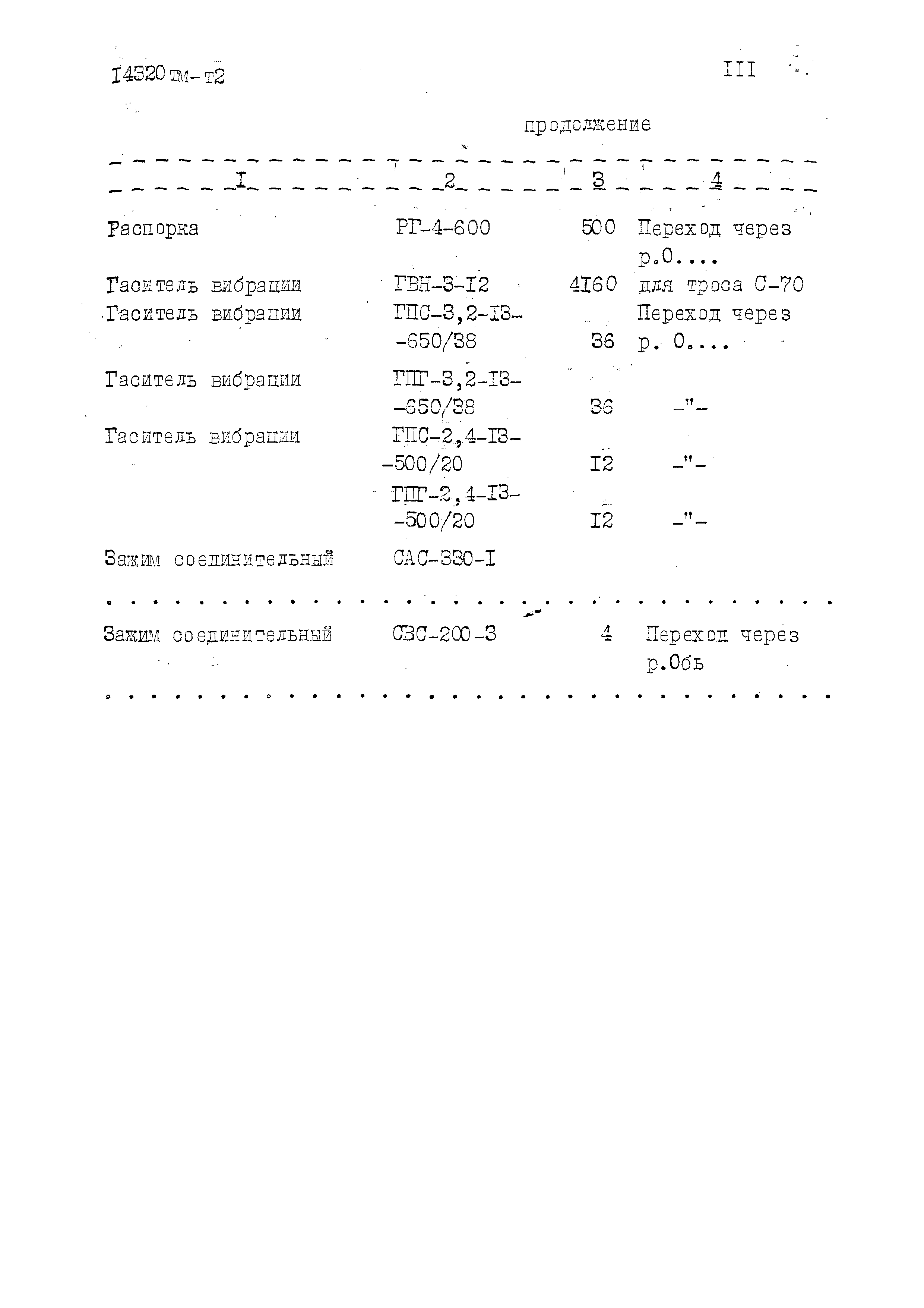 14320тм