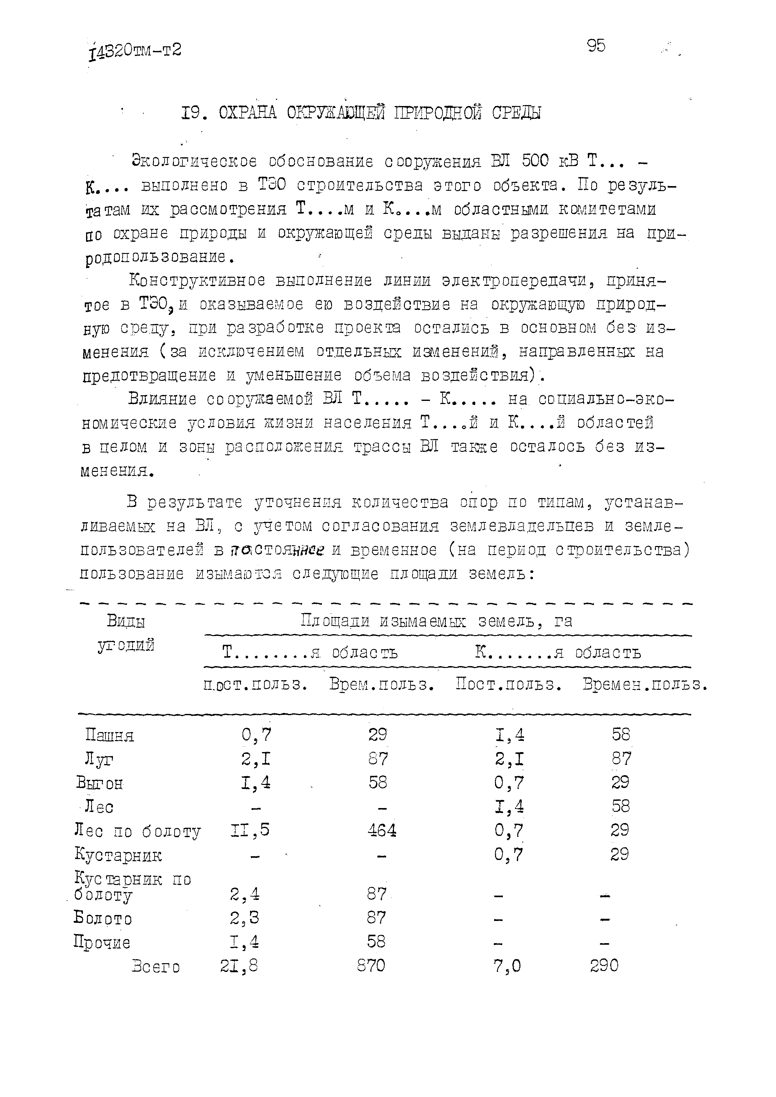 14320тм
