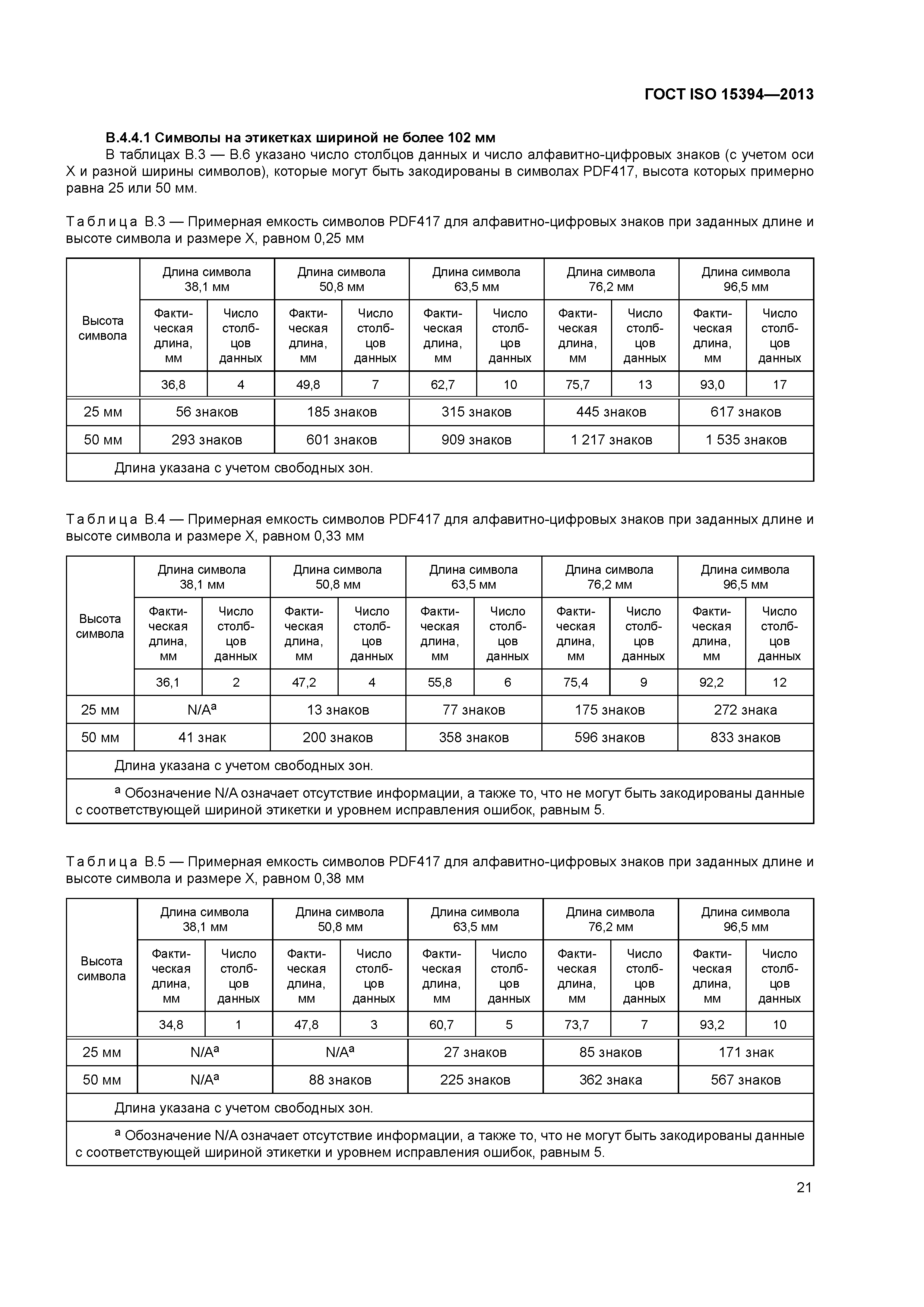 ГОСТ ISO 15394-2013