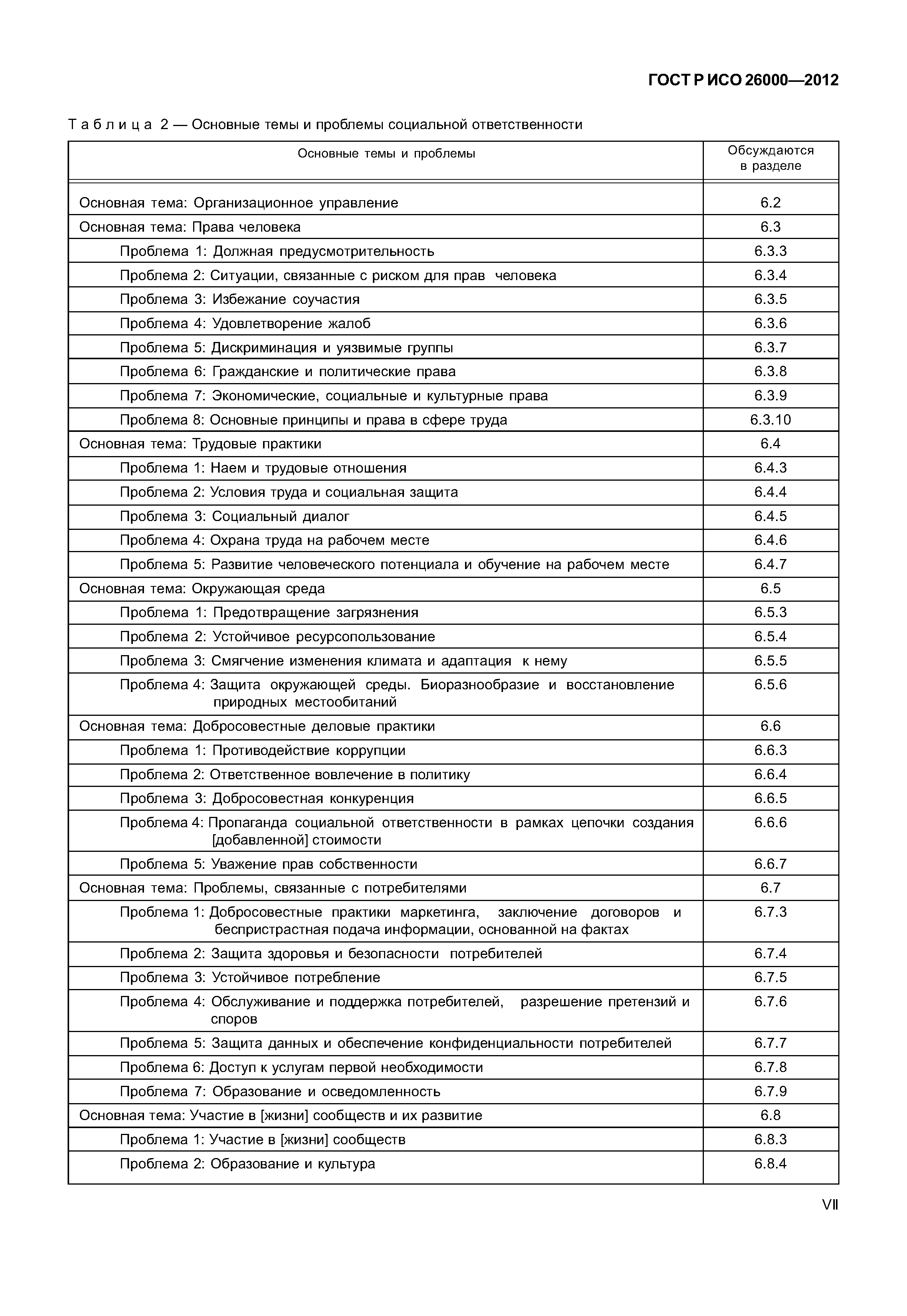 ГОСТ Р ИСО 26000-2012