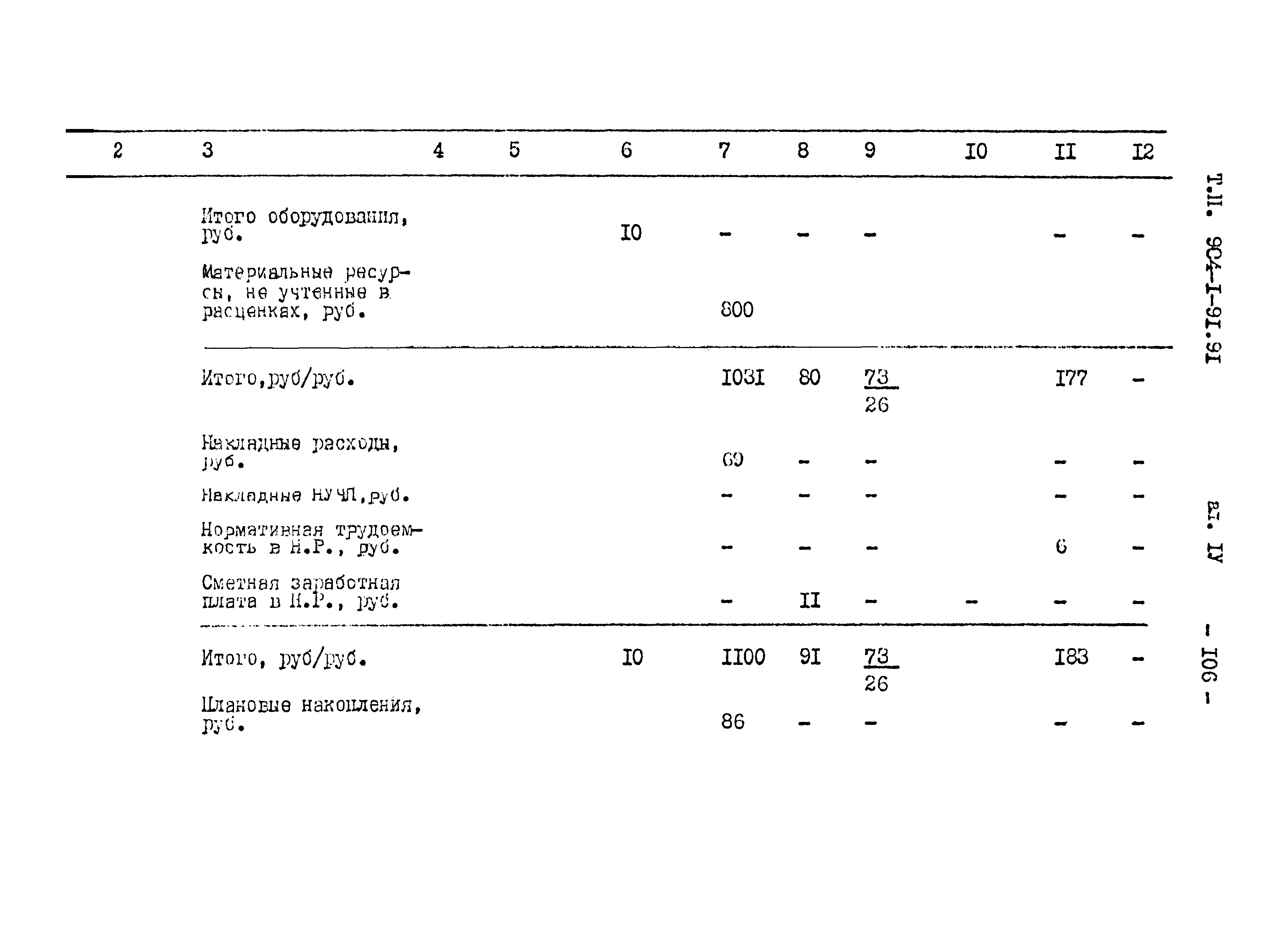 Типовой проект 904-1-91.91