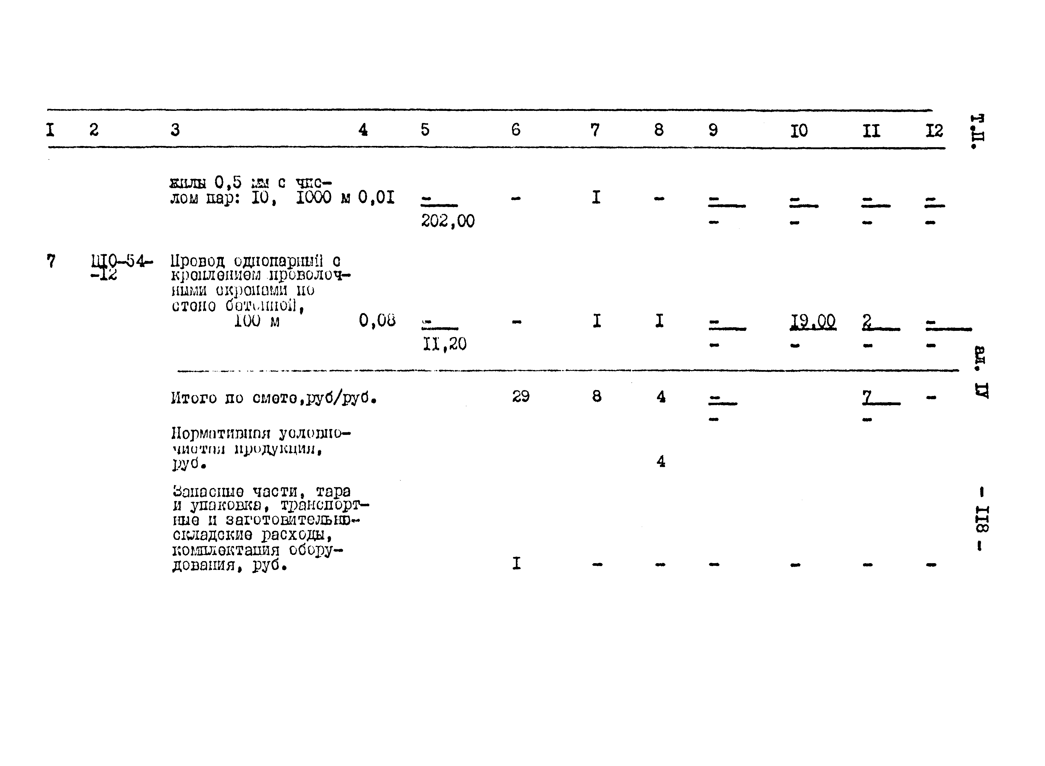 Типовой проект 904-1-91.91