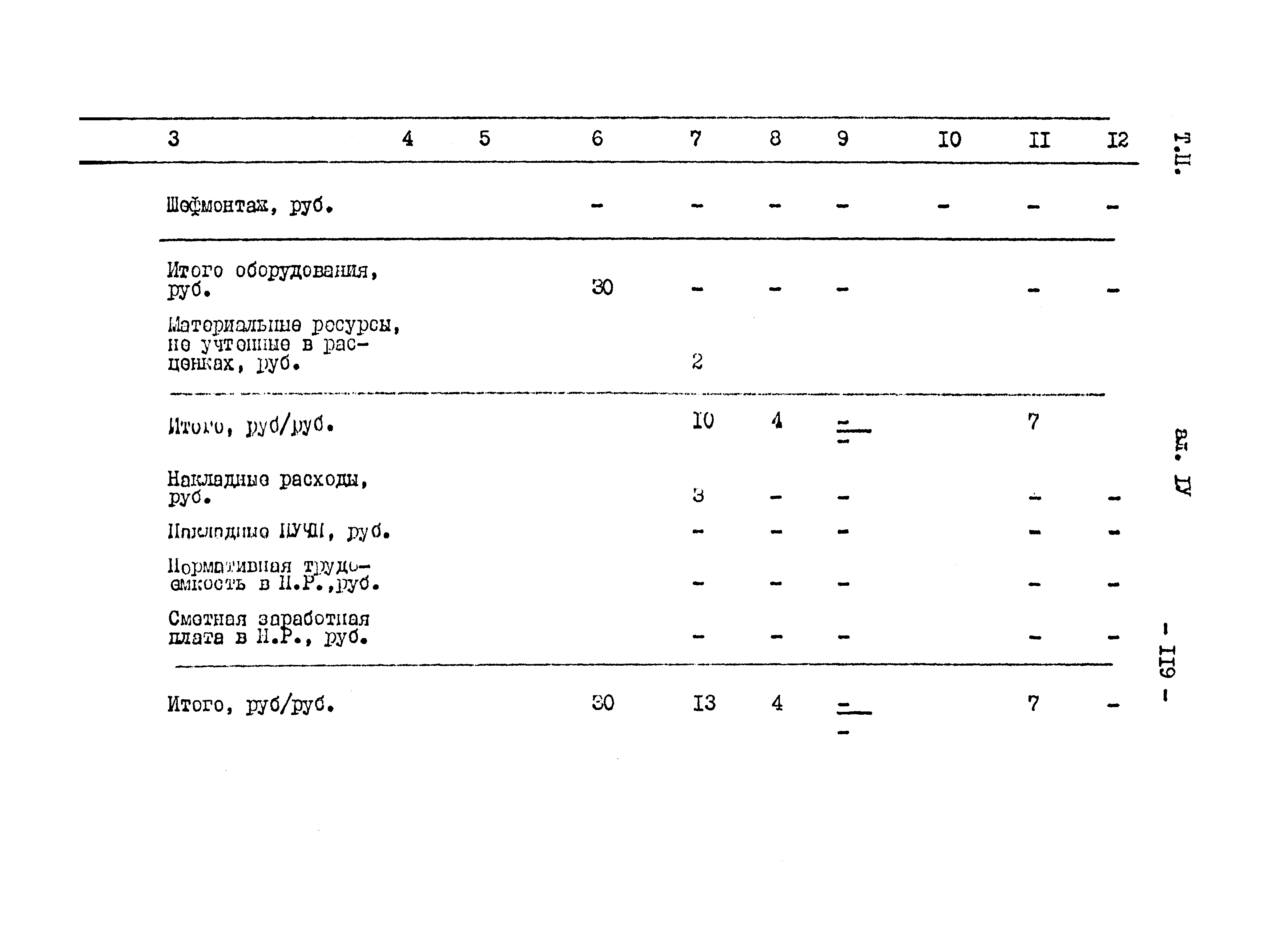 Типовой проект 904-1-91.91