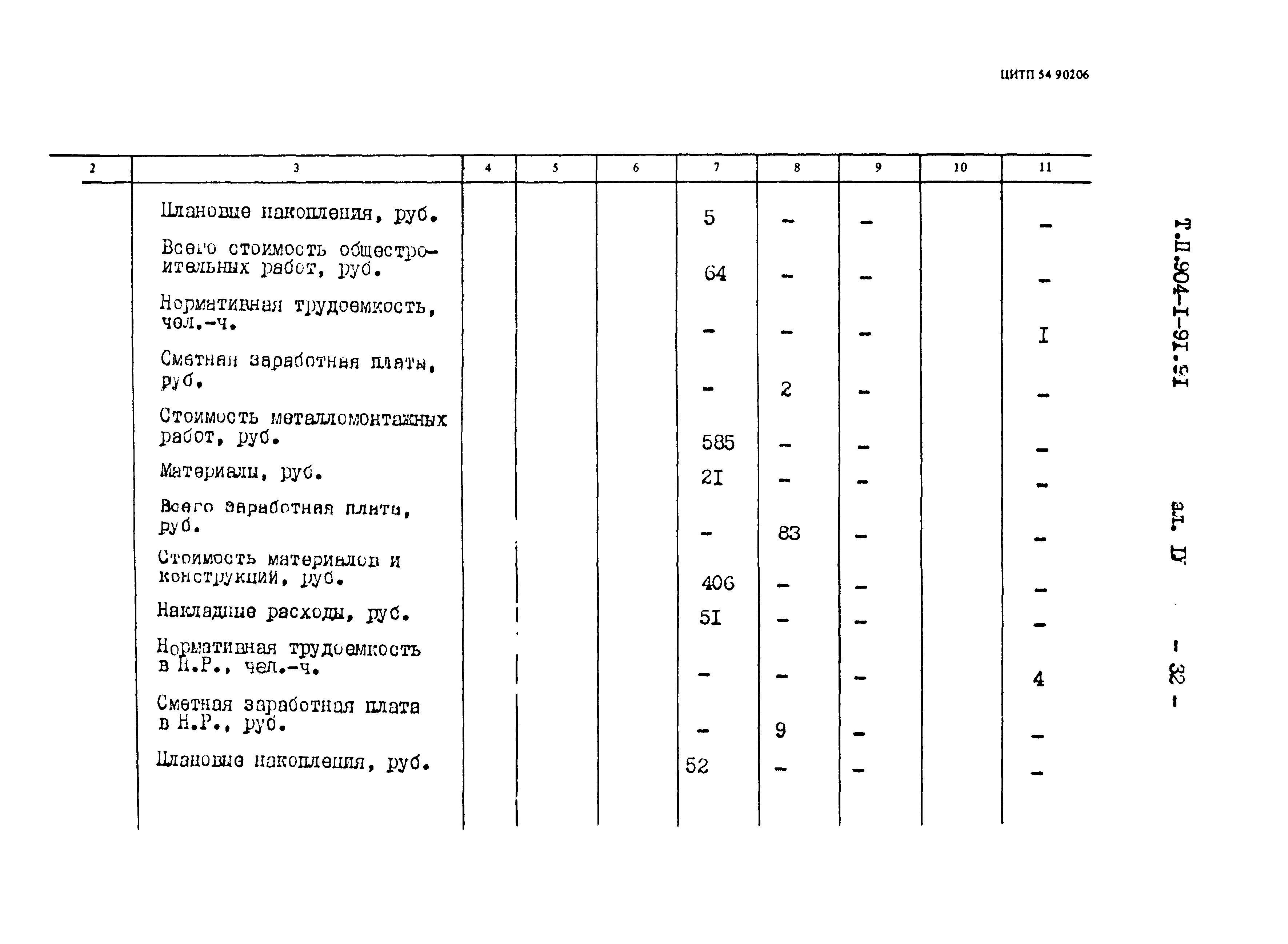 Типовой проект 904-1-91.91