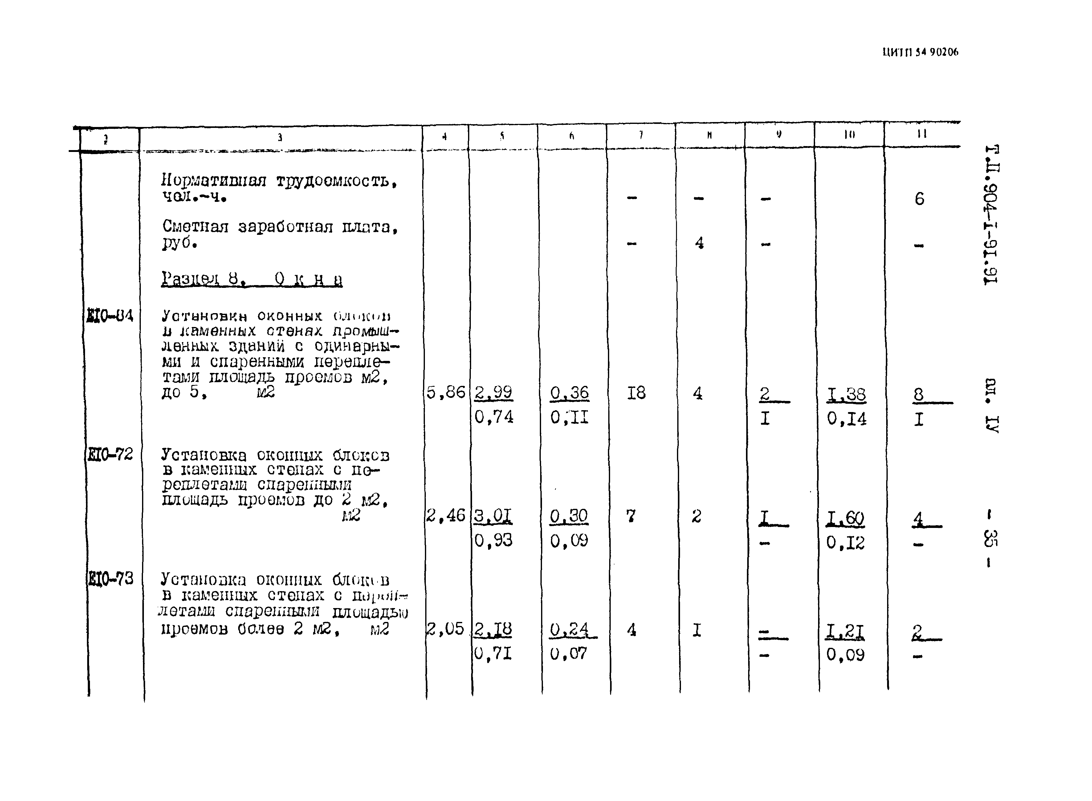 Типовой проект 904-1-91.91