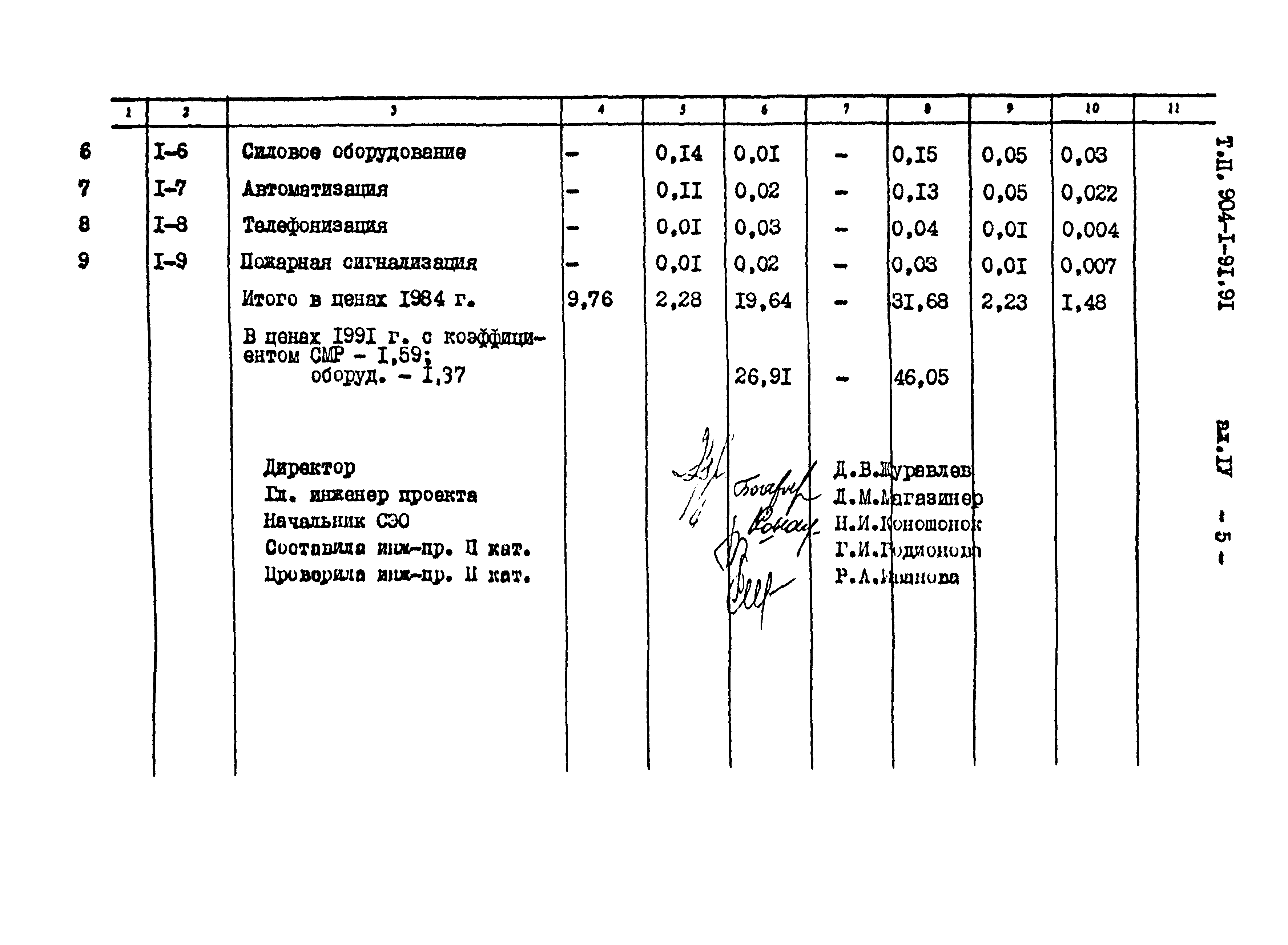 Типовой проект 904-1-91.91