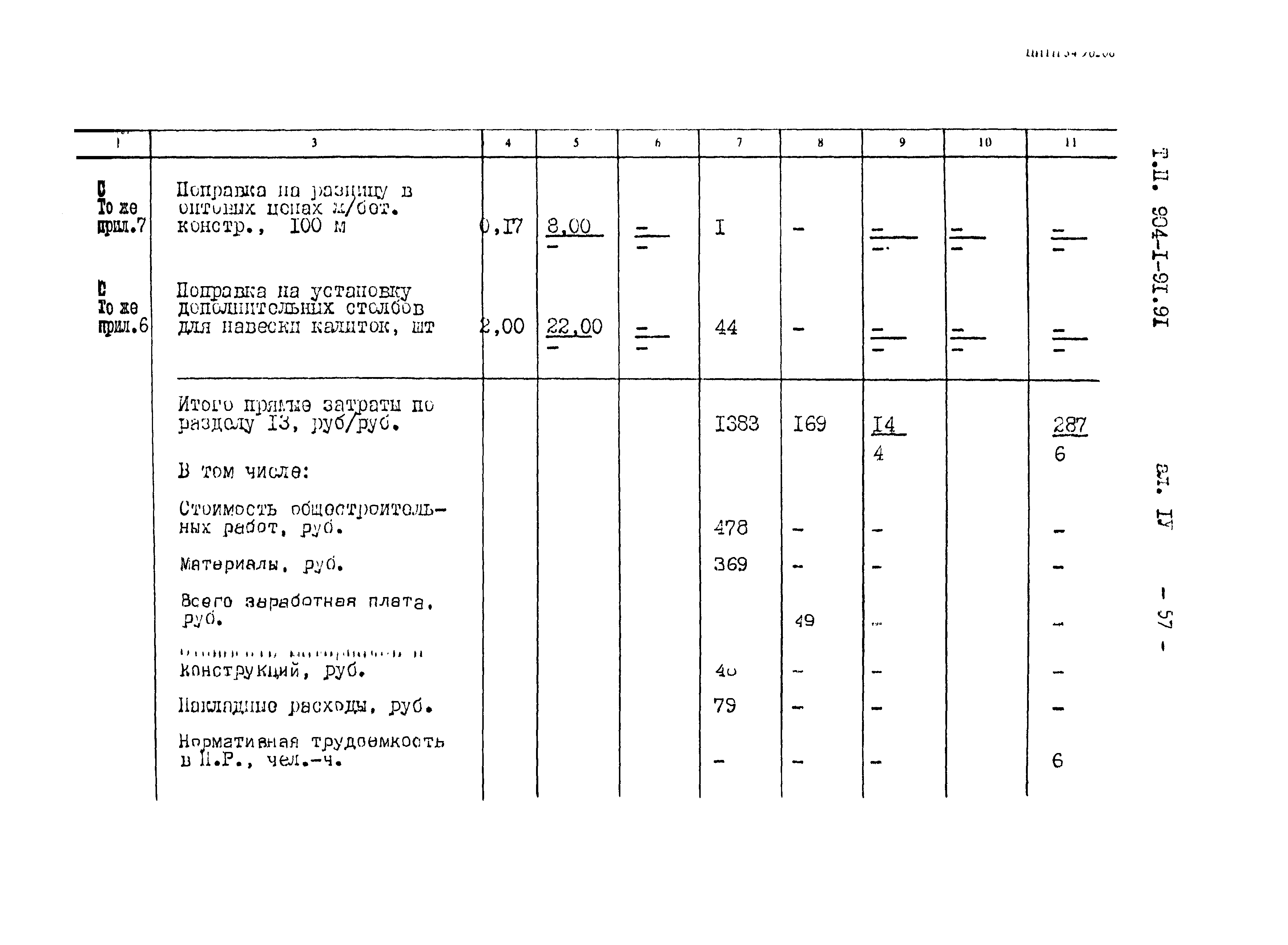 Типовой проект 904-1-91.91