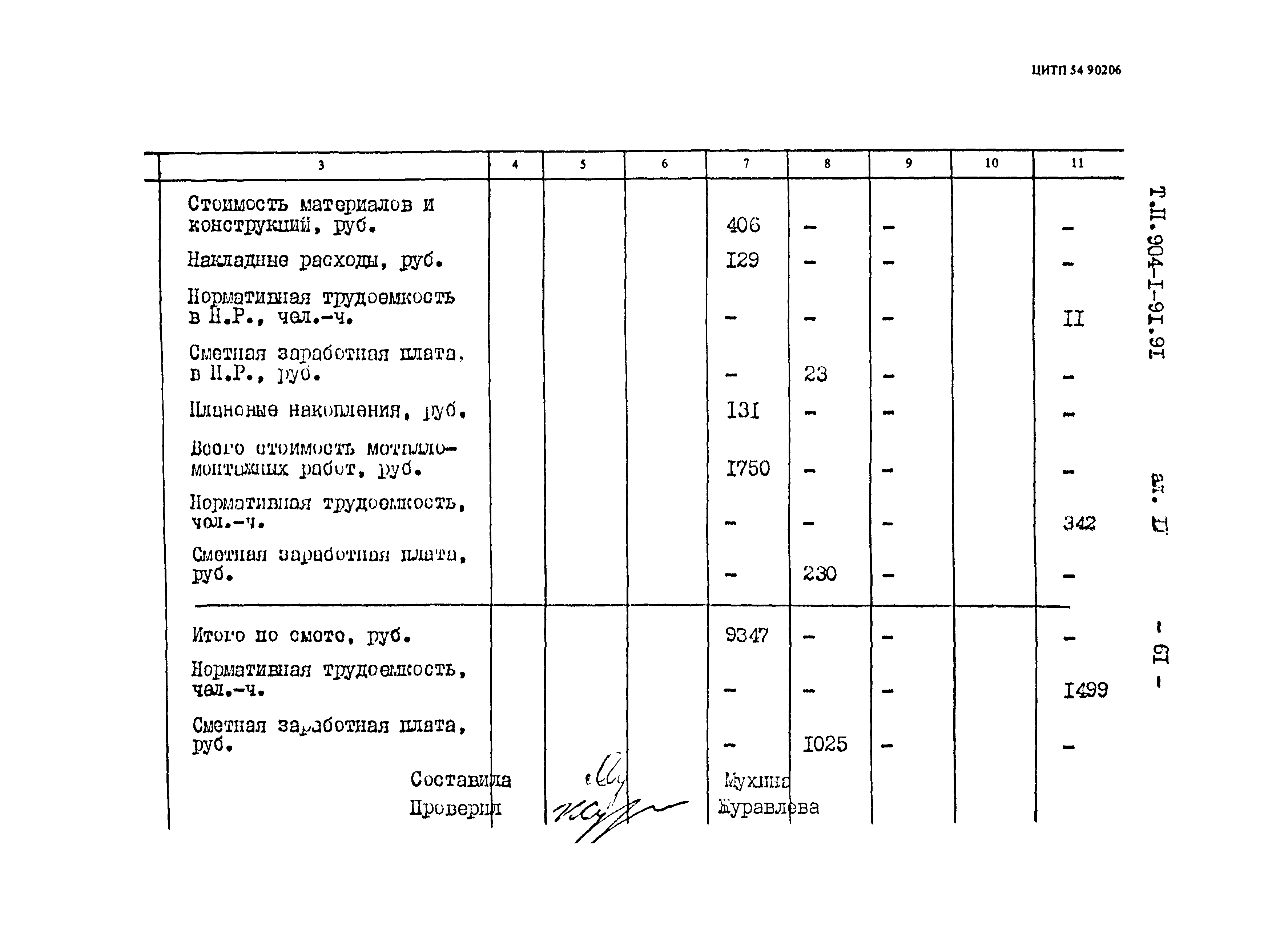 Типовой проект 904-1-91.91