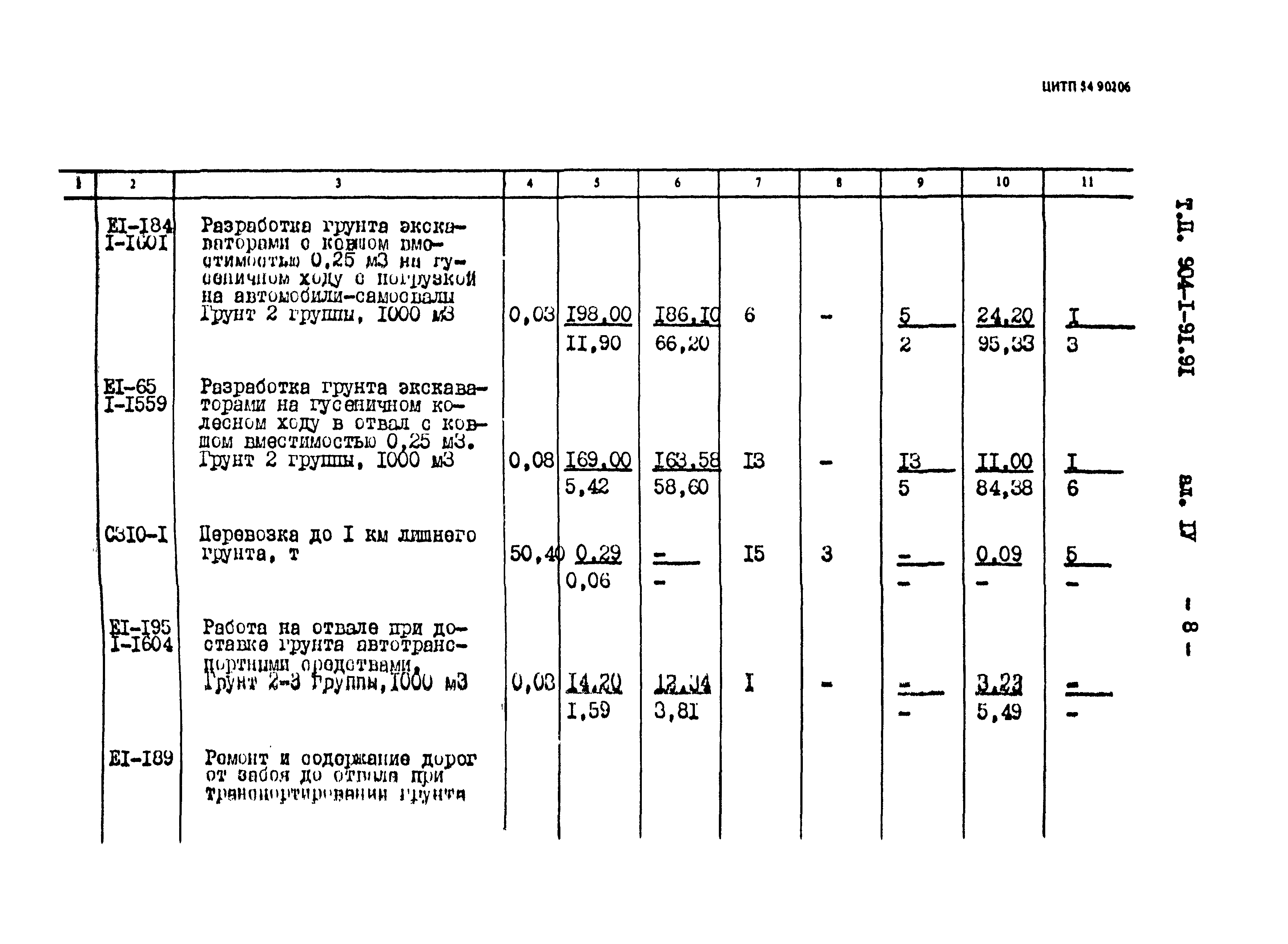 Типовой проект 904-1-91.91