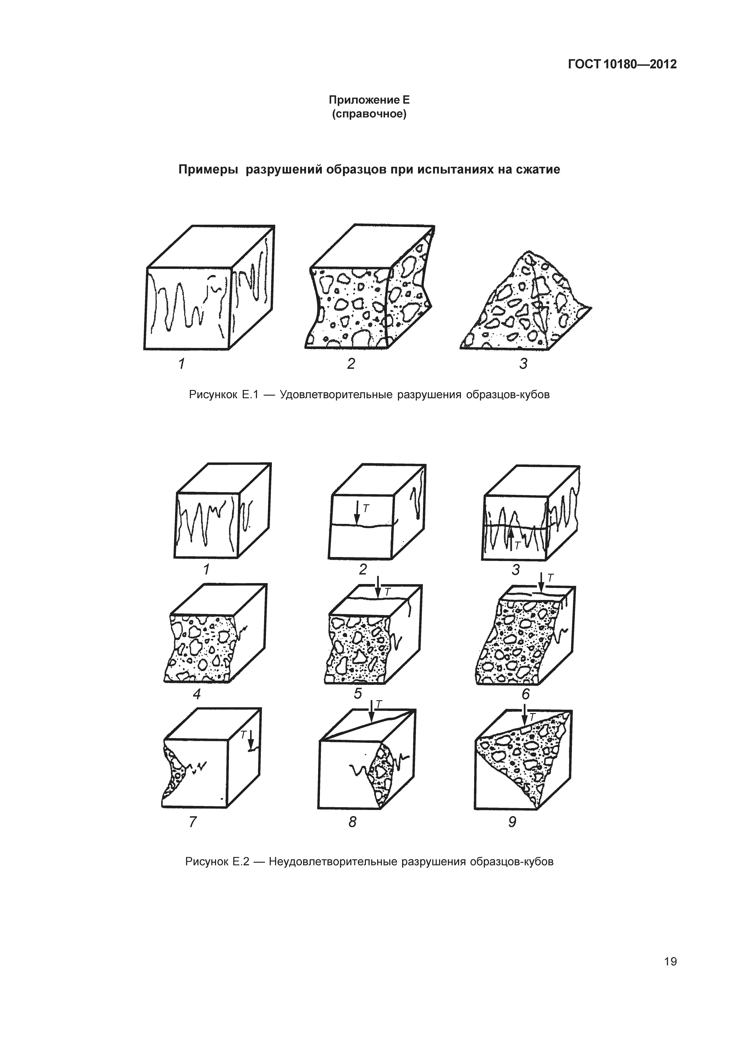 ГОСТ 10180-2012