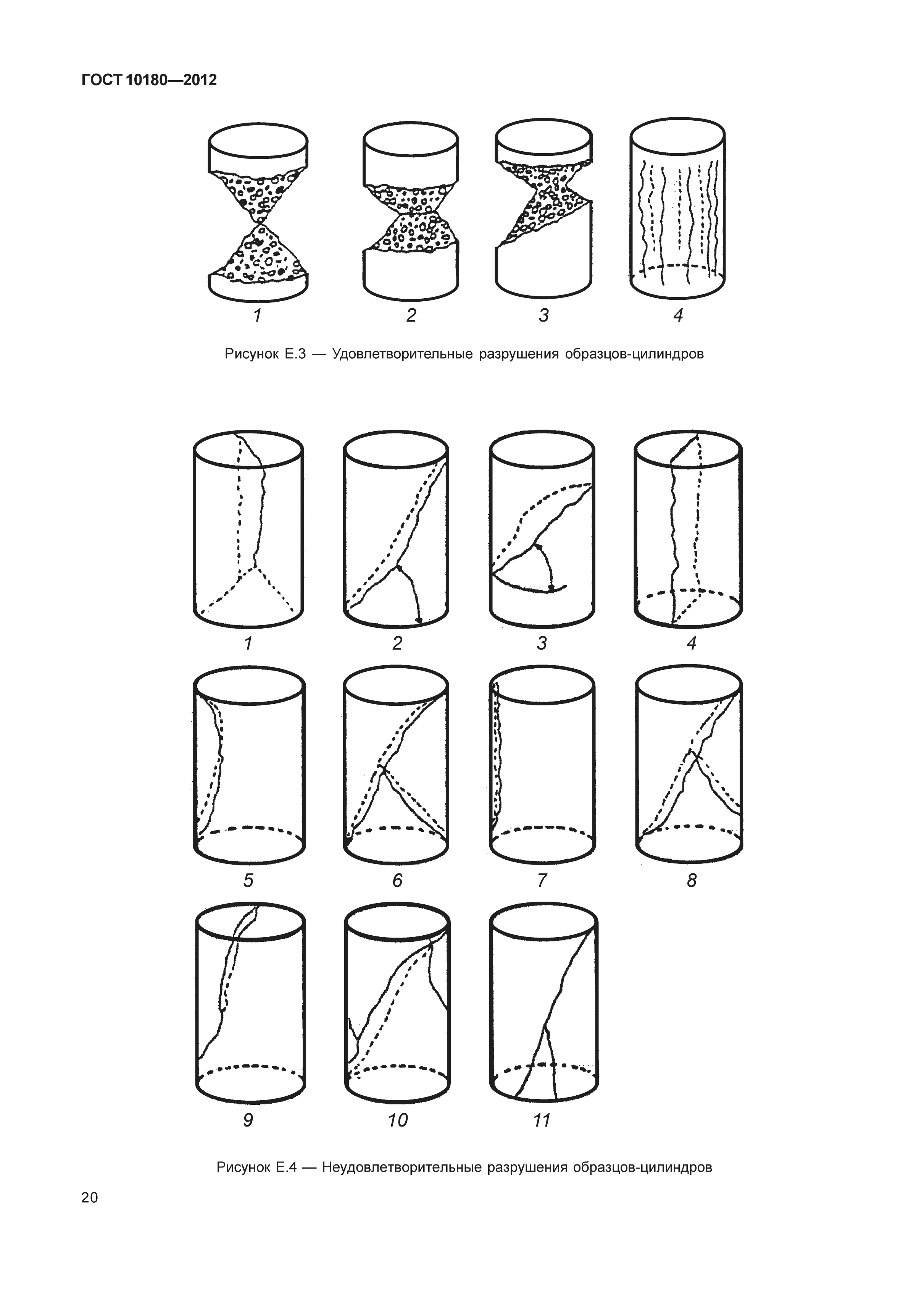 ГОСТ 10180-2012