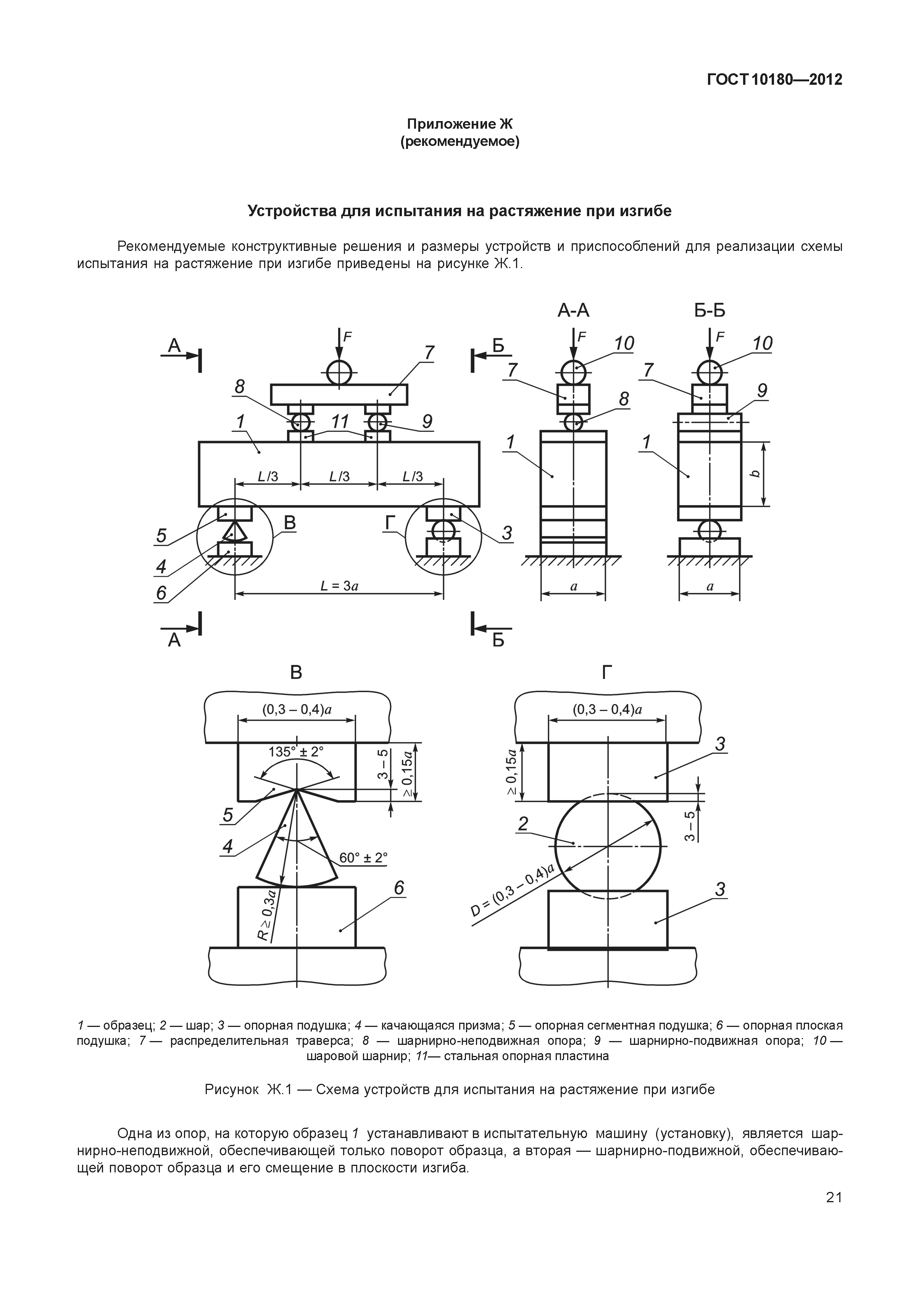 ГОСТ 10180-2012