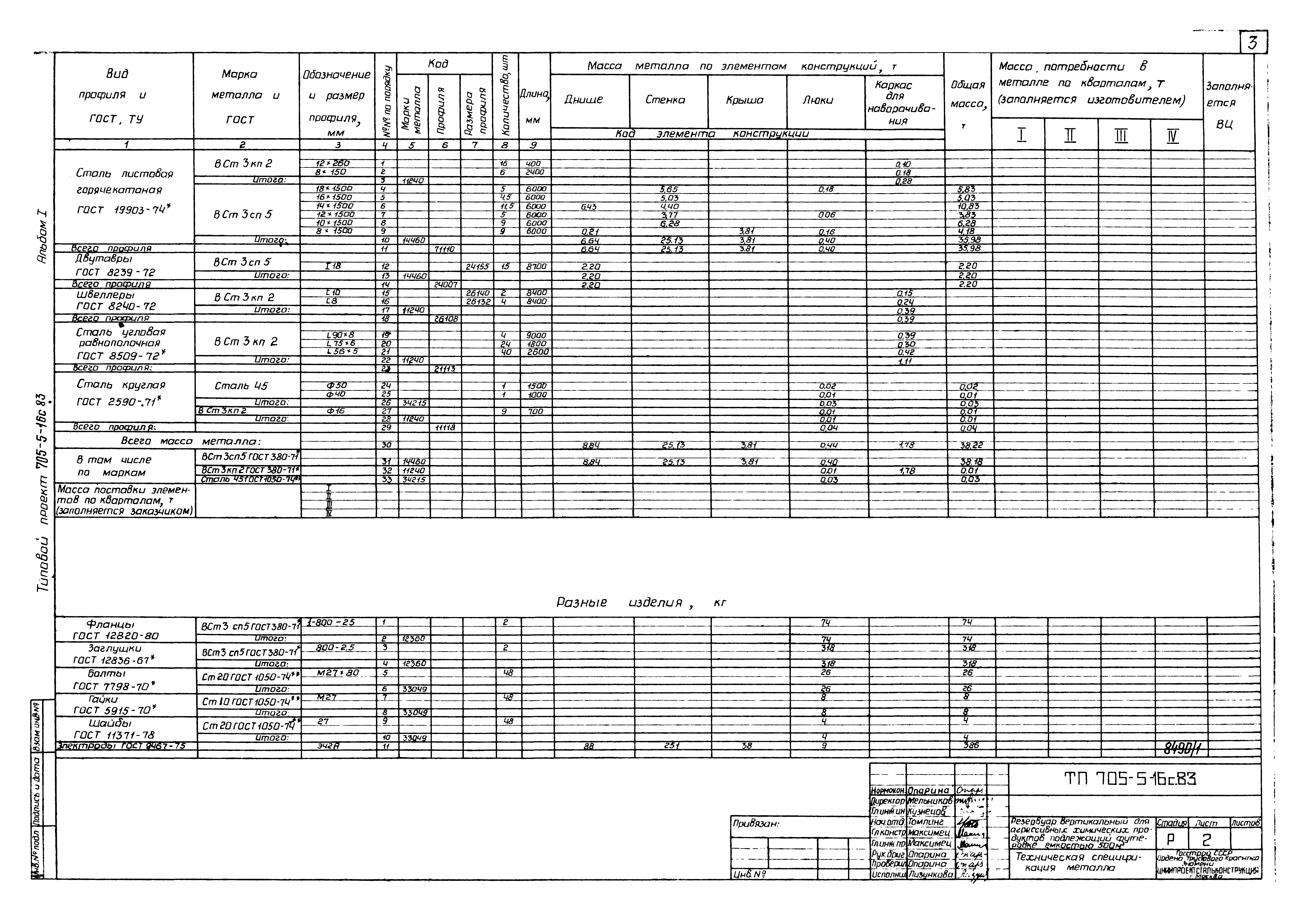 Типовой проект 705-5-16с.83