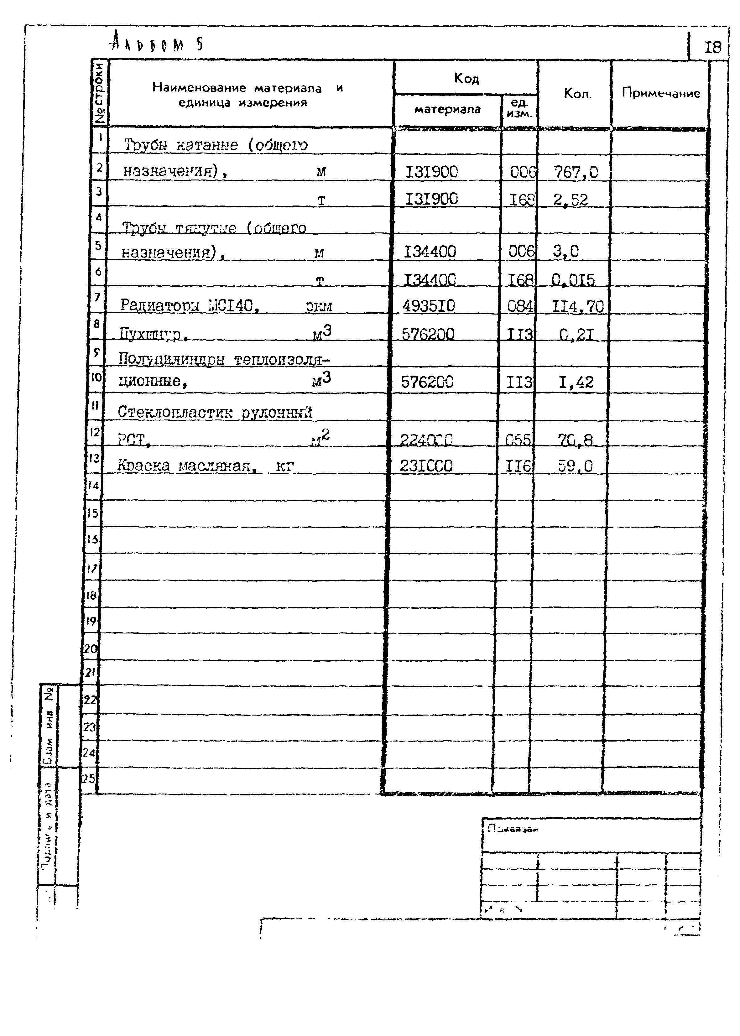 Типовой проект 416-7-315.89