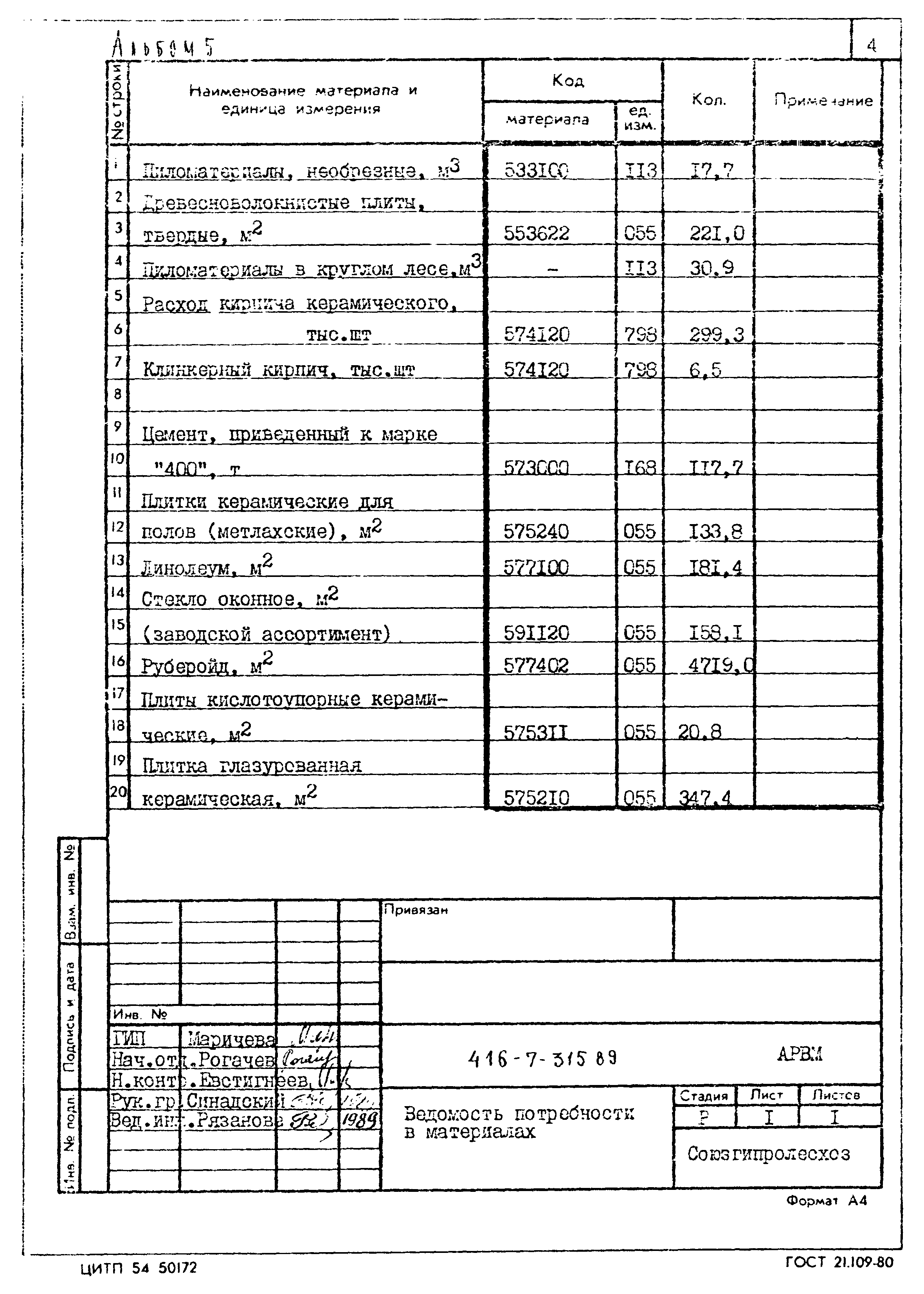 Типовой проект 416-7-315.89