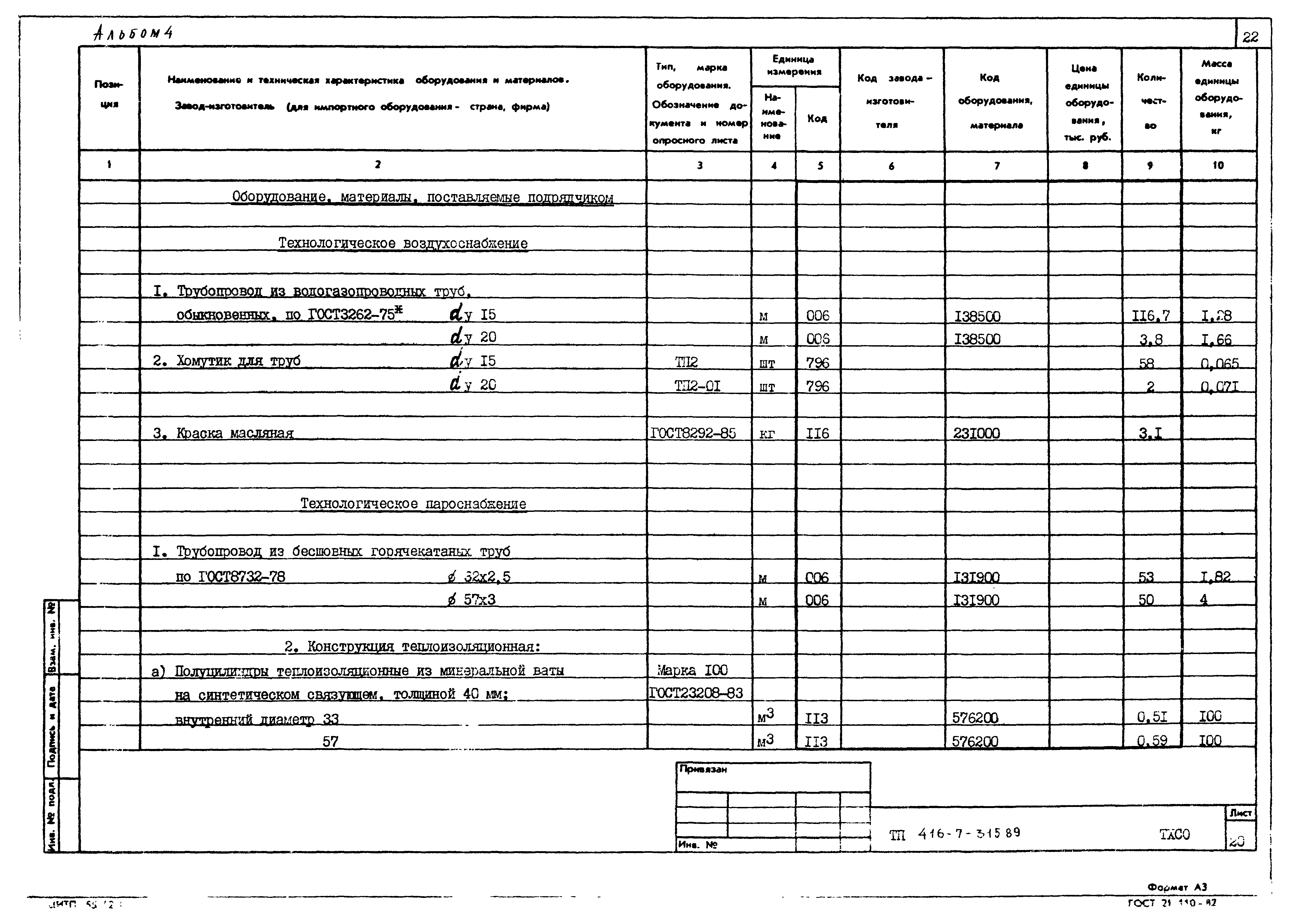 Типовой проект 416-7-315.89