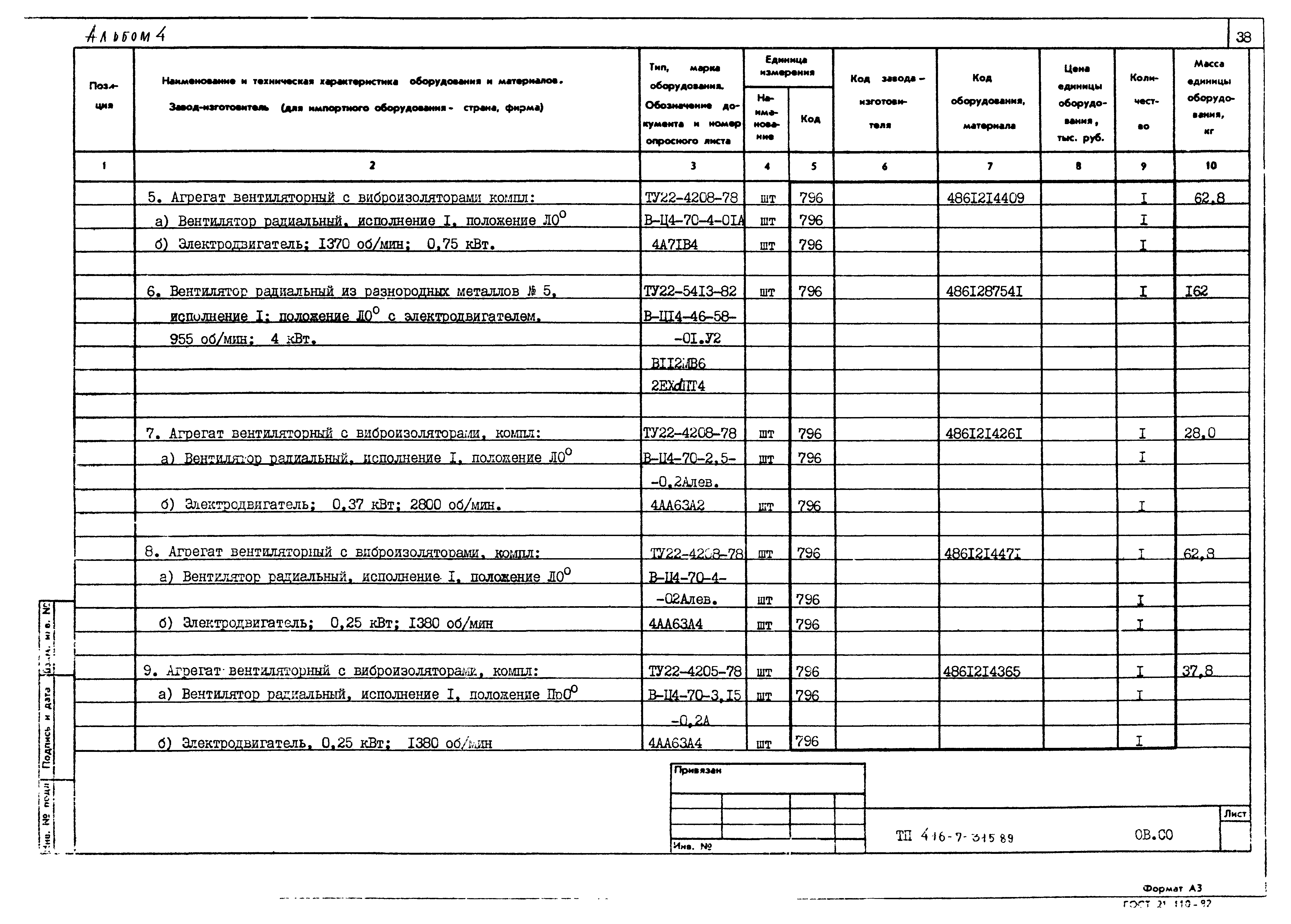 Типовой проект 416-7-315.89