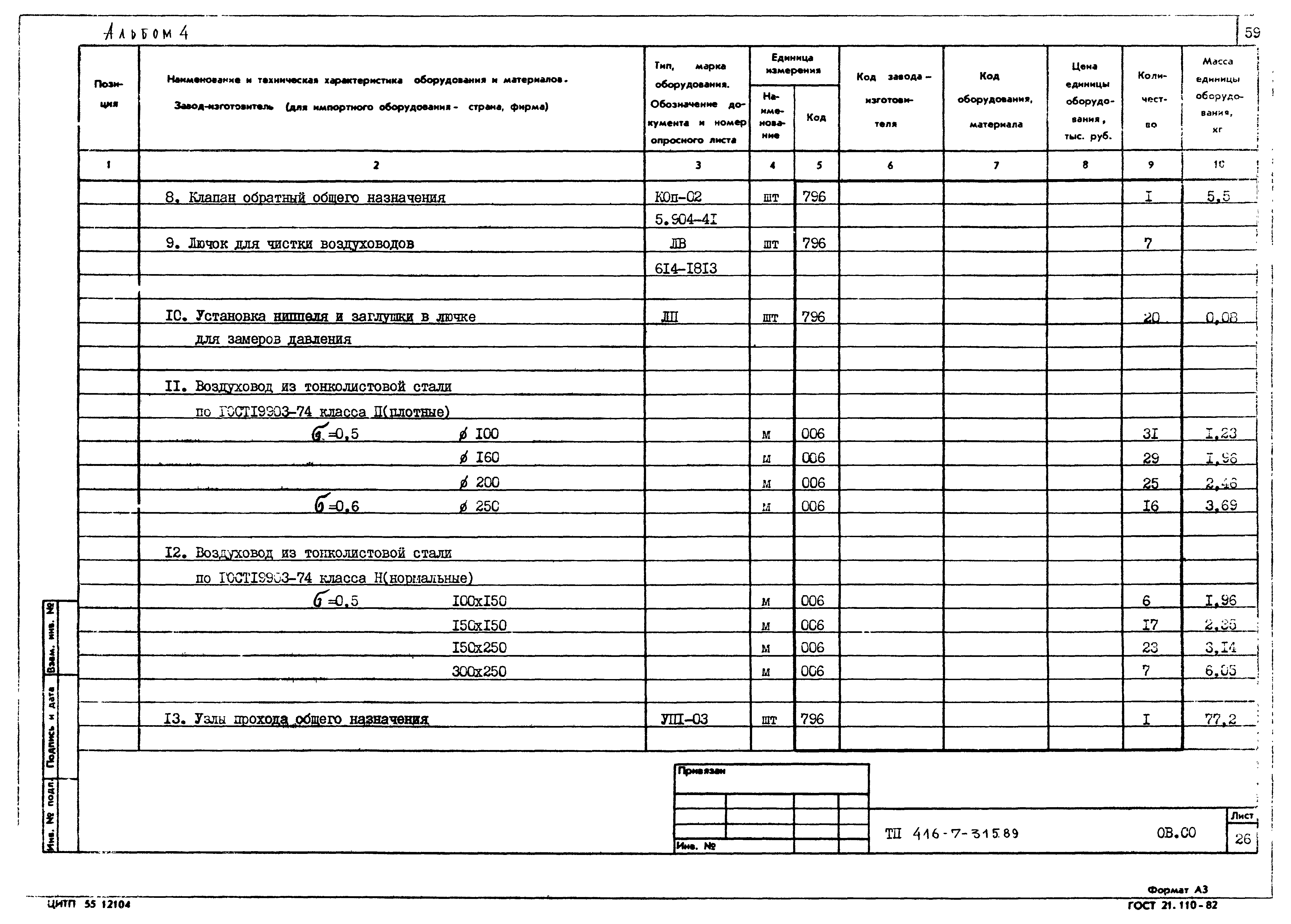 Типовой проект 416-7-315.89