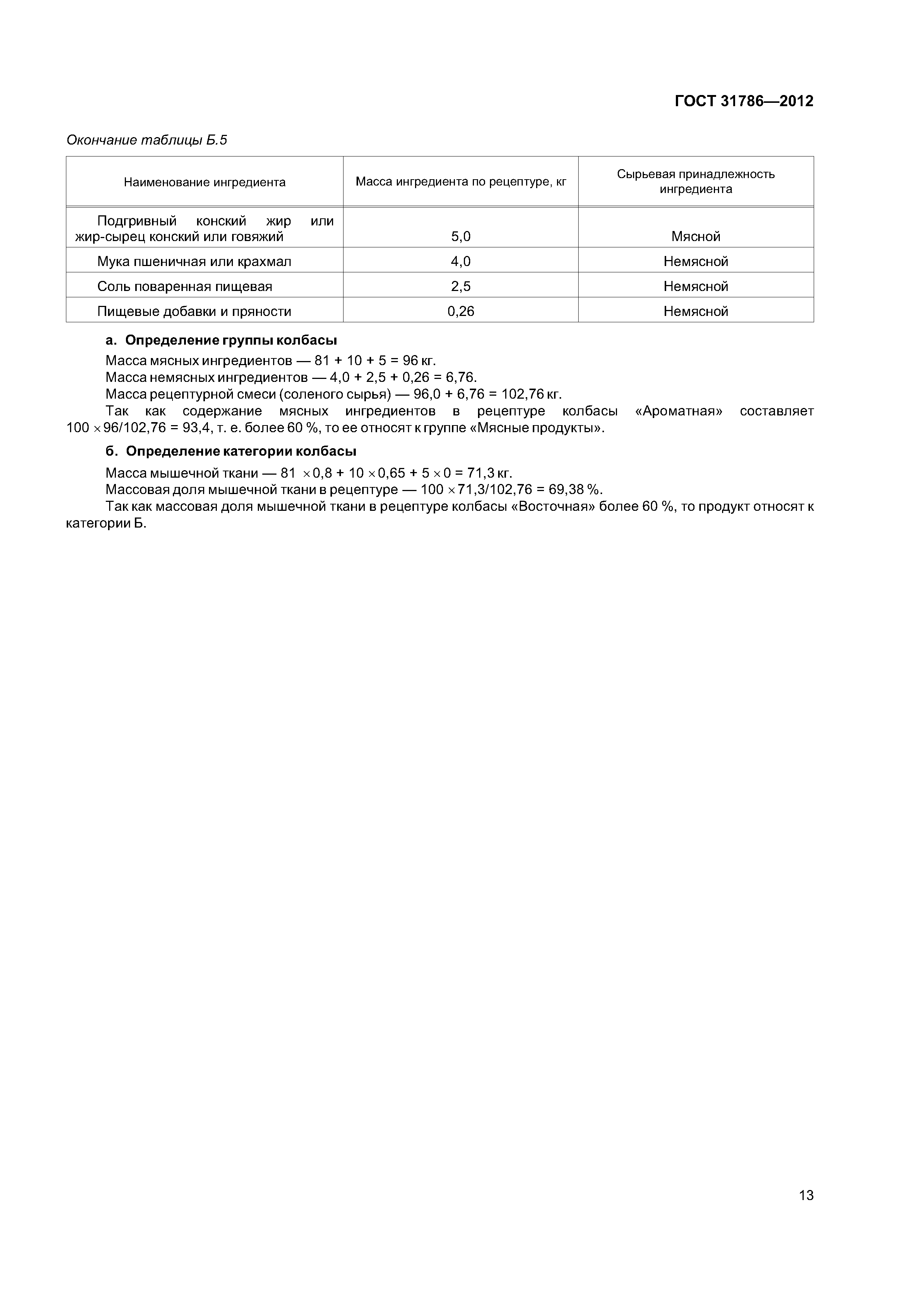 ГОСТ 31786-2012