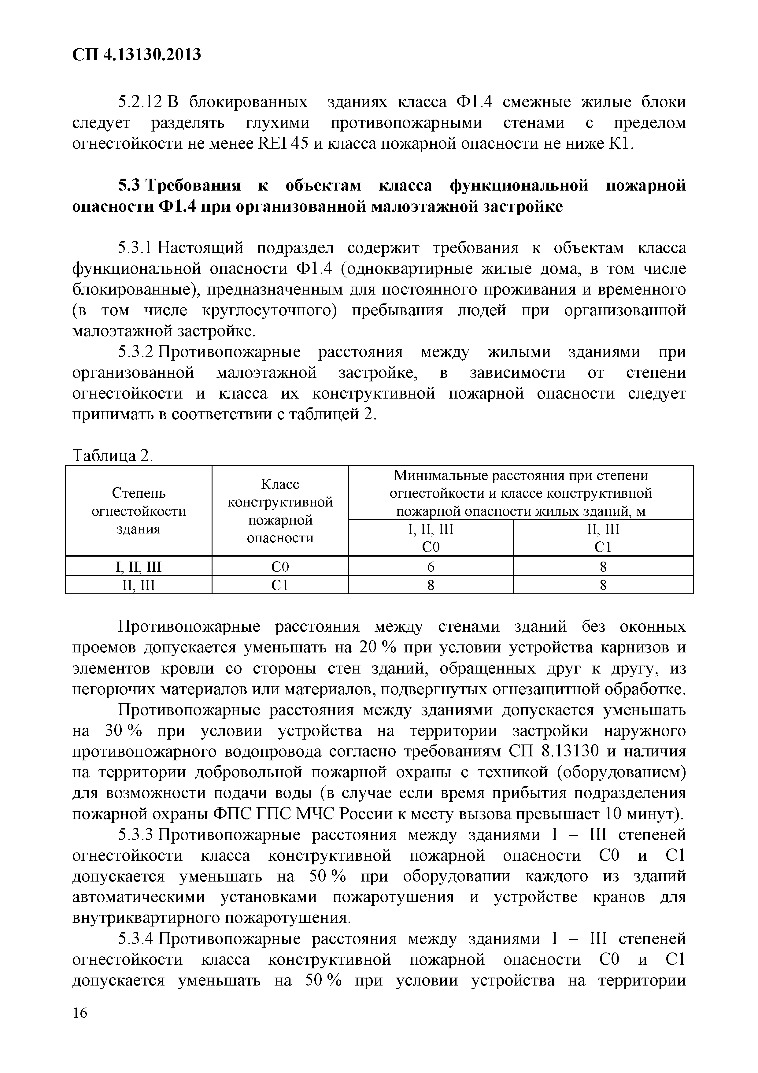 СП 4.13130.2013