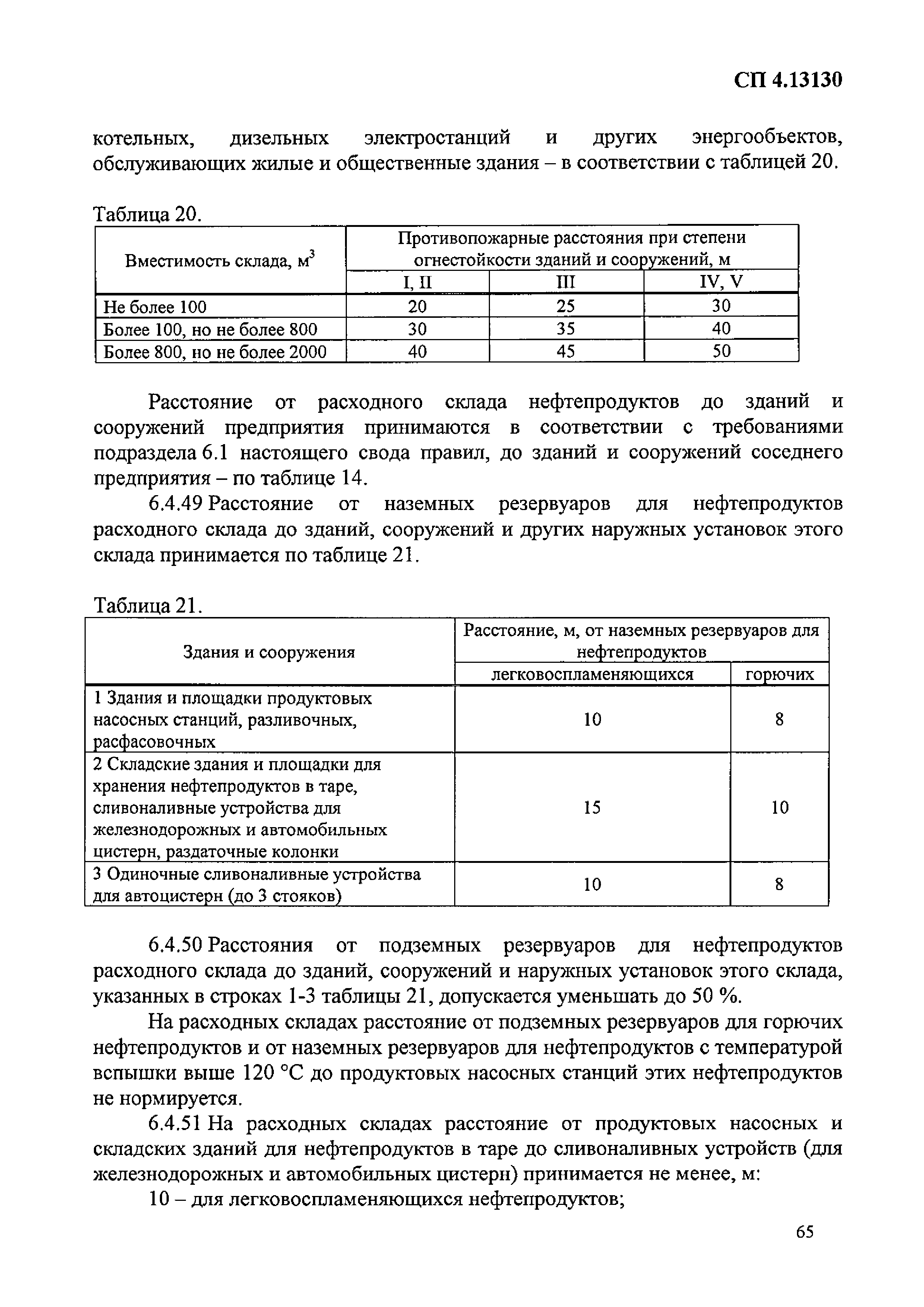 Приказ 288