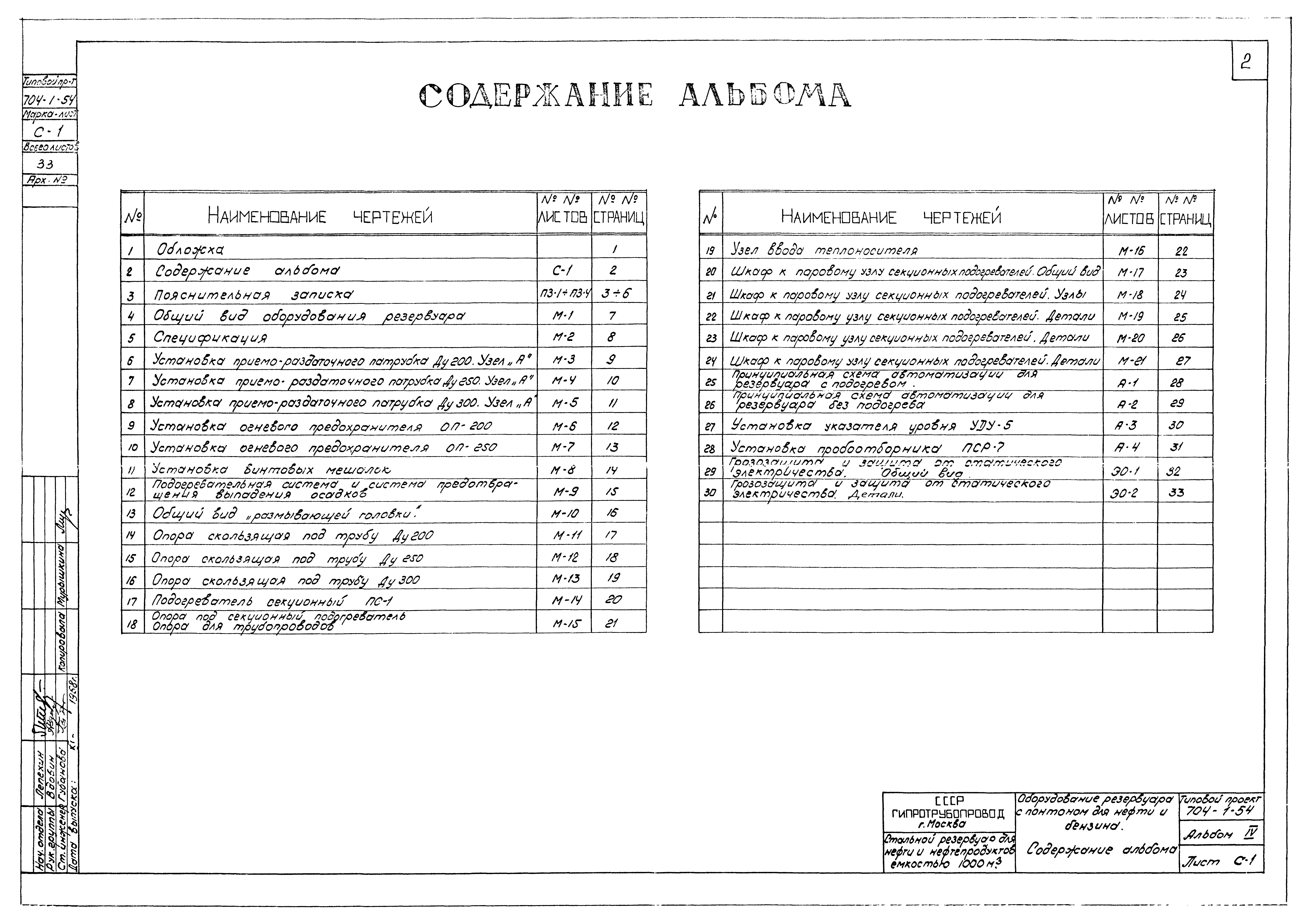 Типовой проект 704-1-54