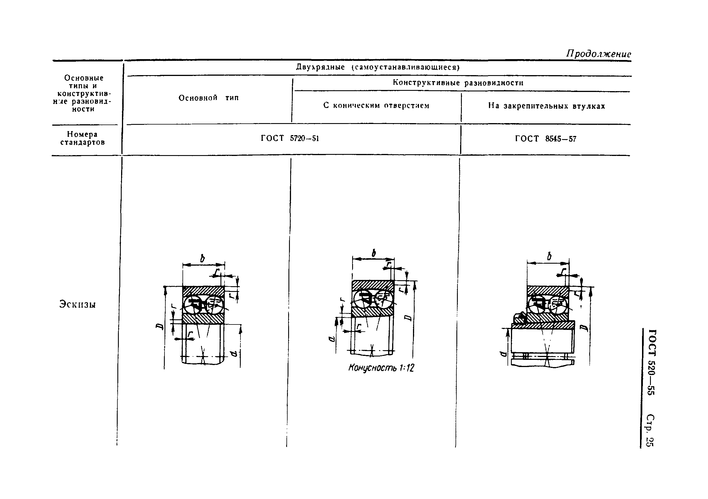 ГОСТ 520-55