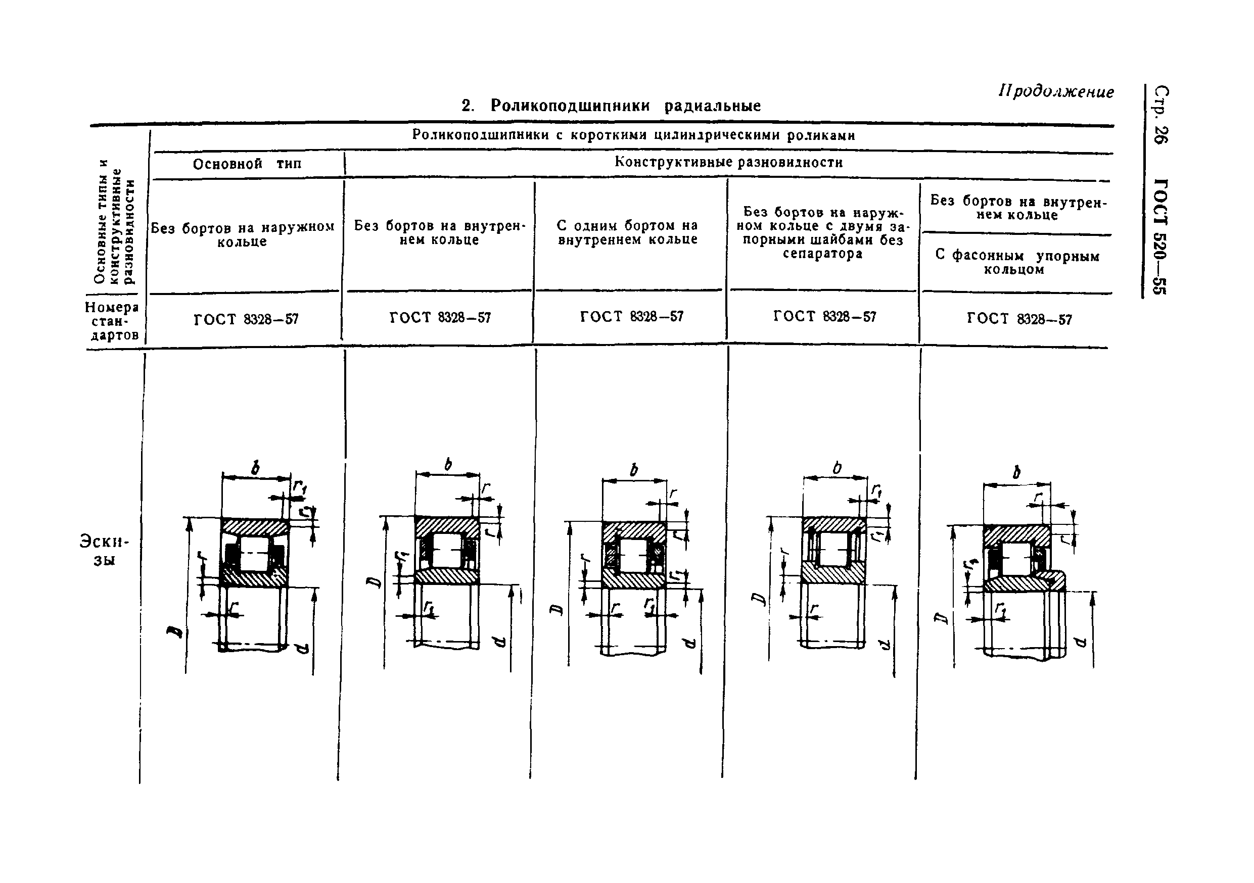 ГОСТ 520-55