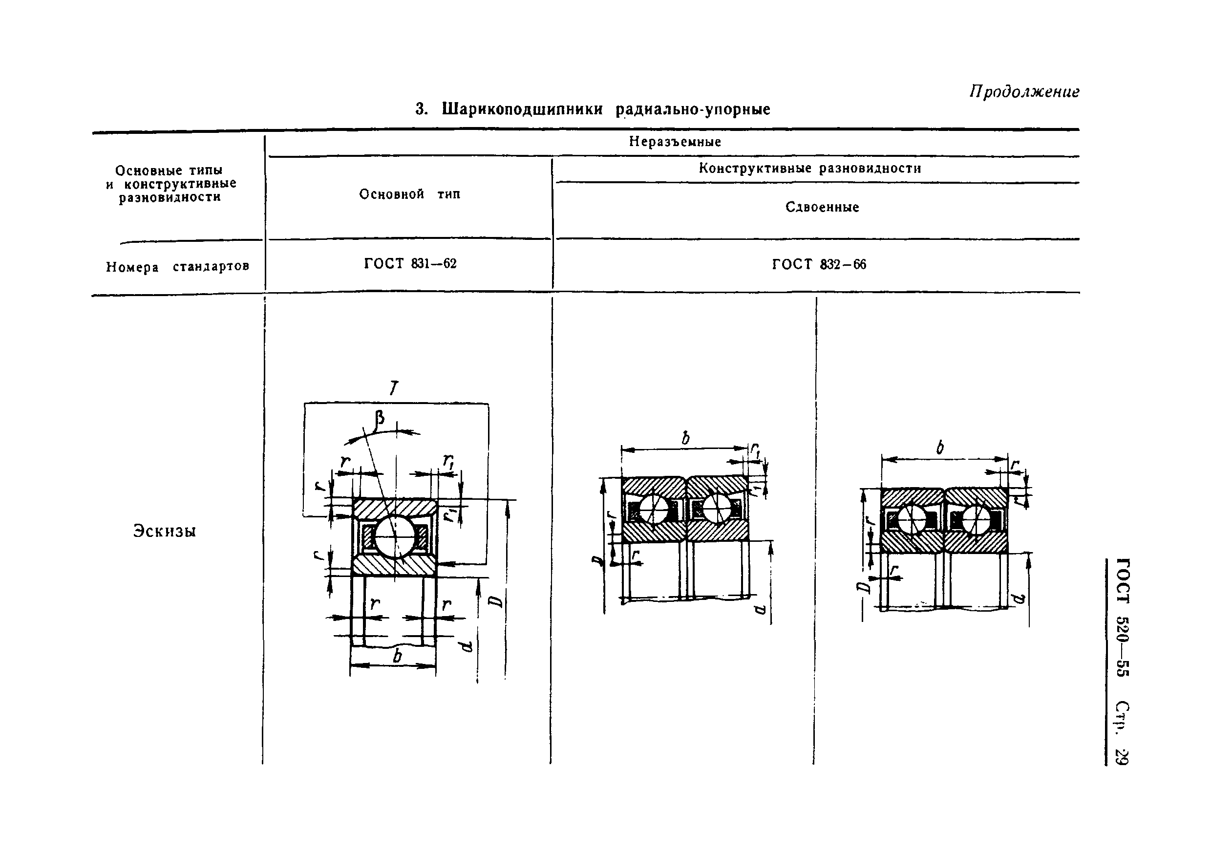 ГОСТ 520-55