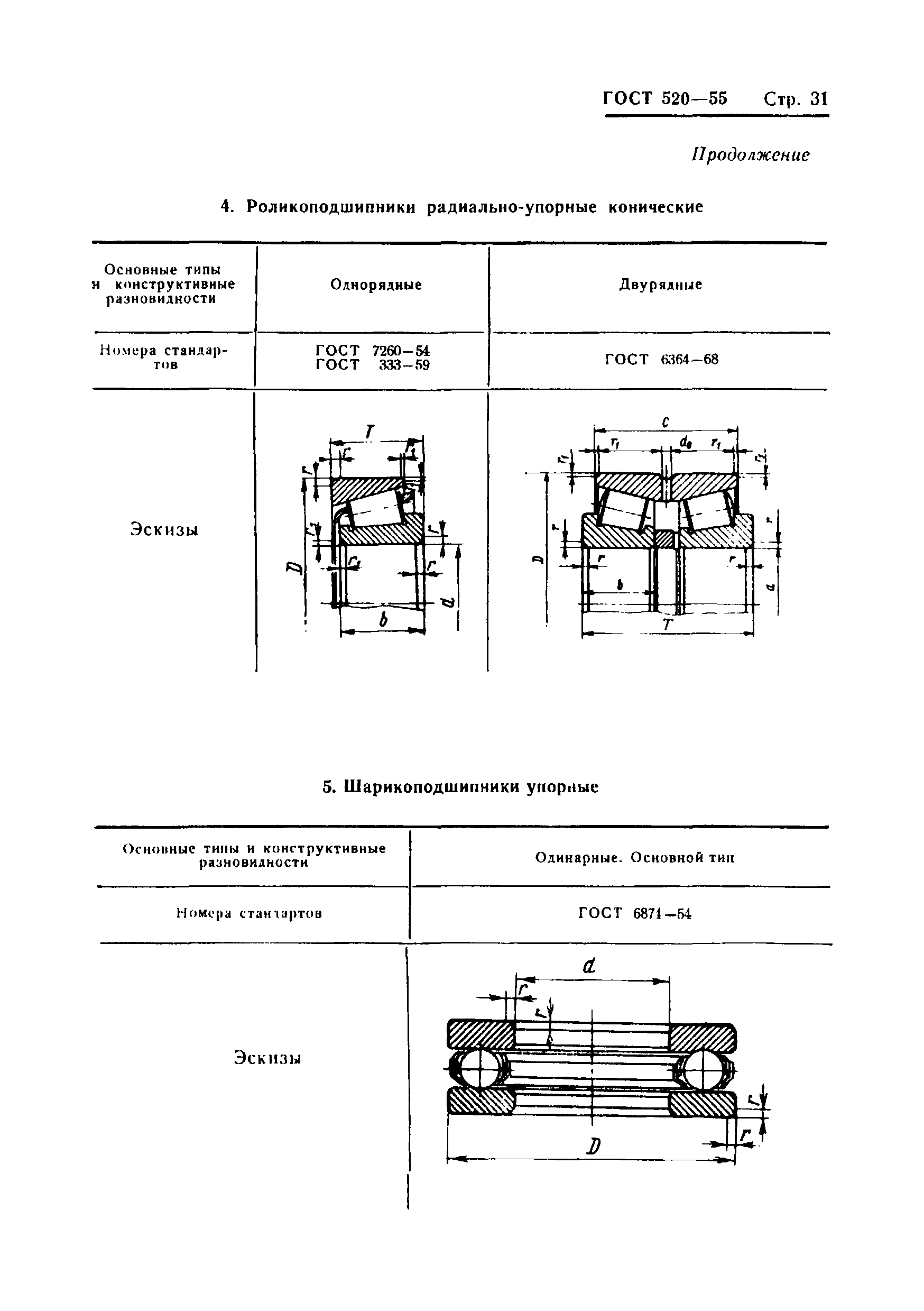 ГОСТ 520-55