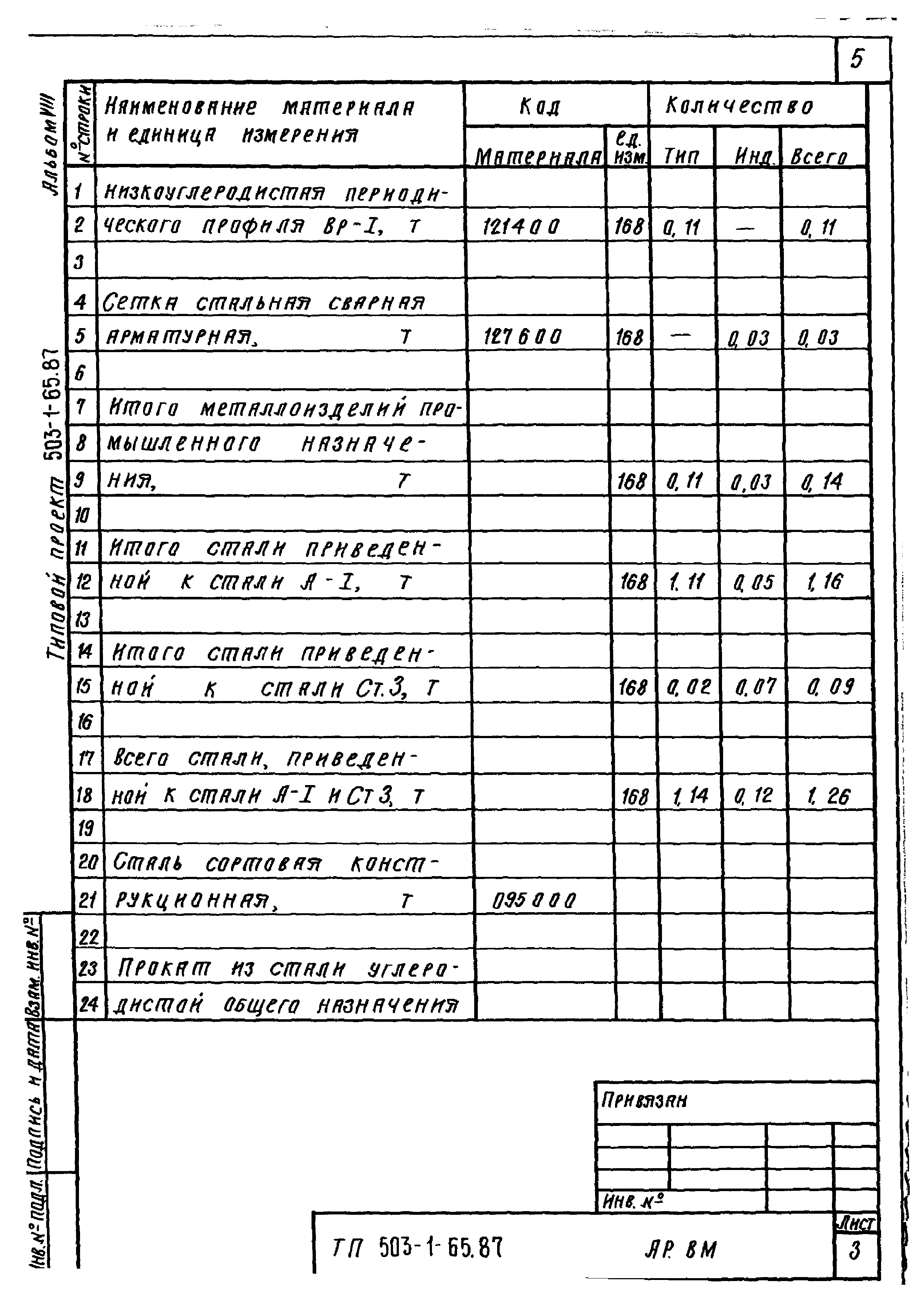 Типовой проект 503-1-65.87