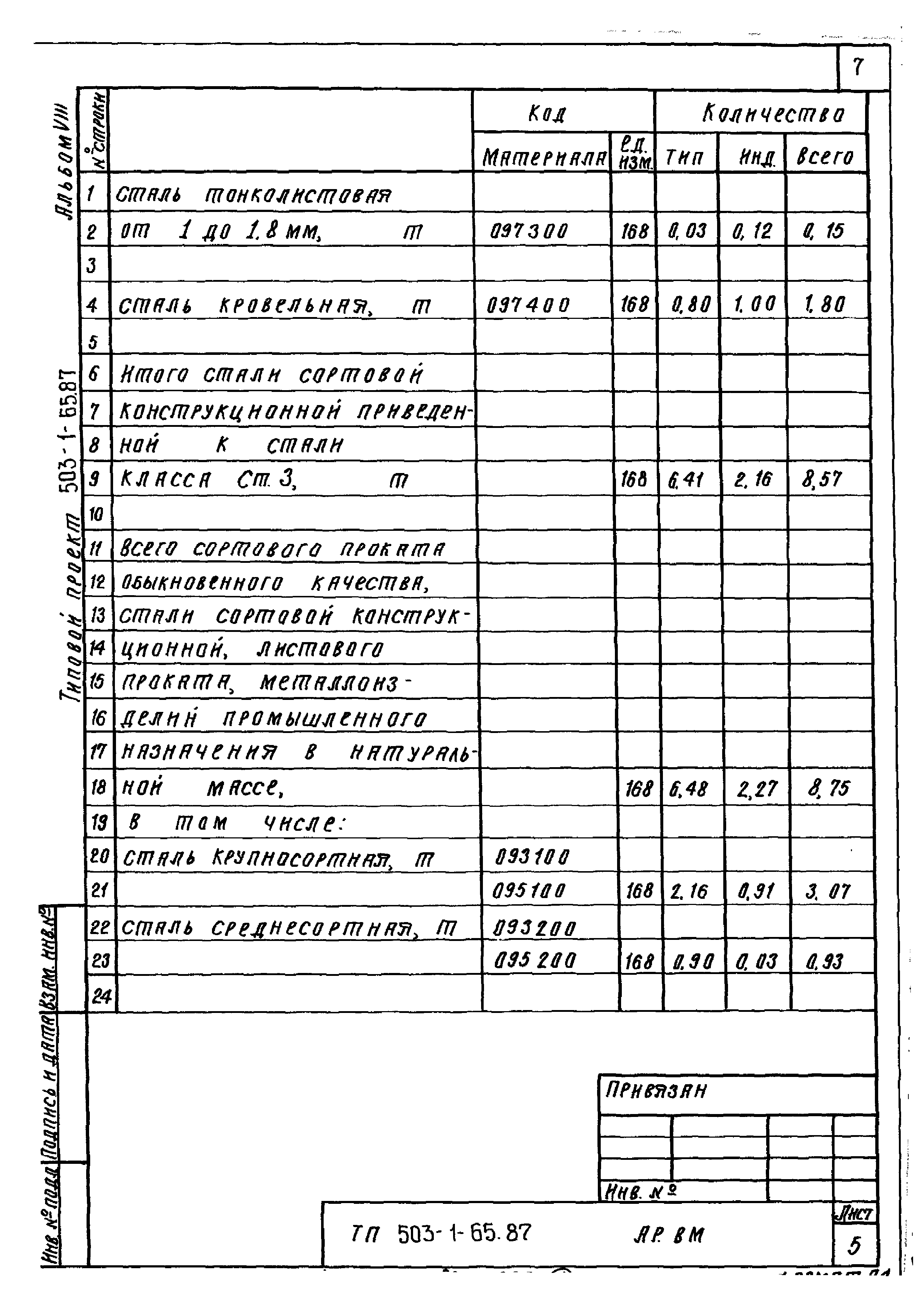 Типовой проект 503-1-65.87