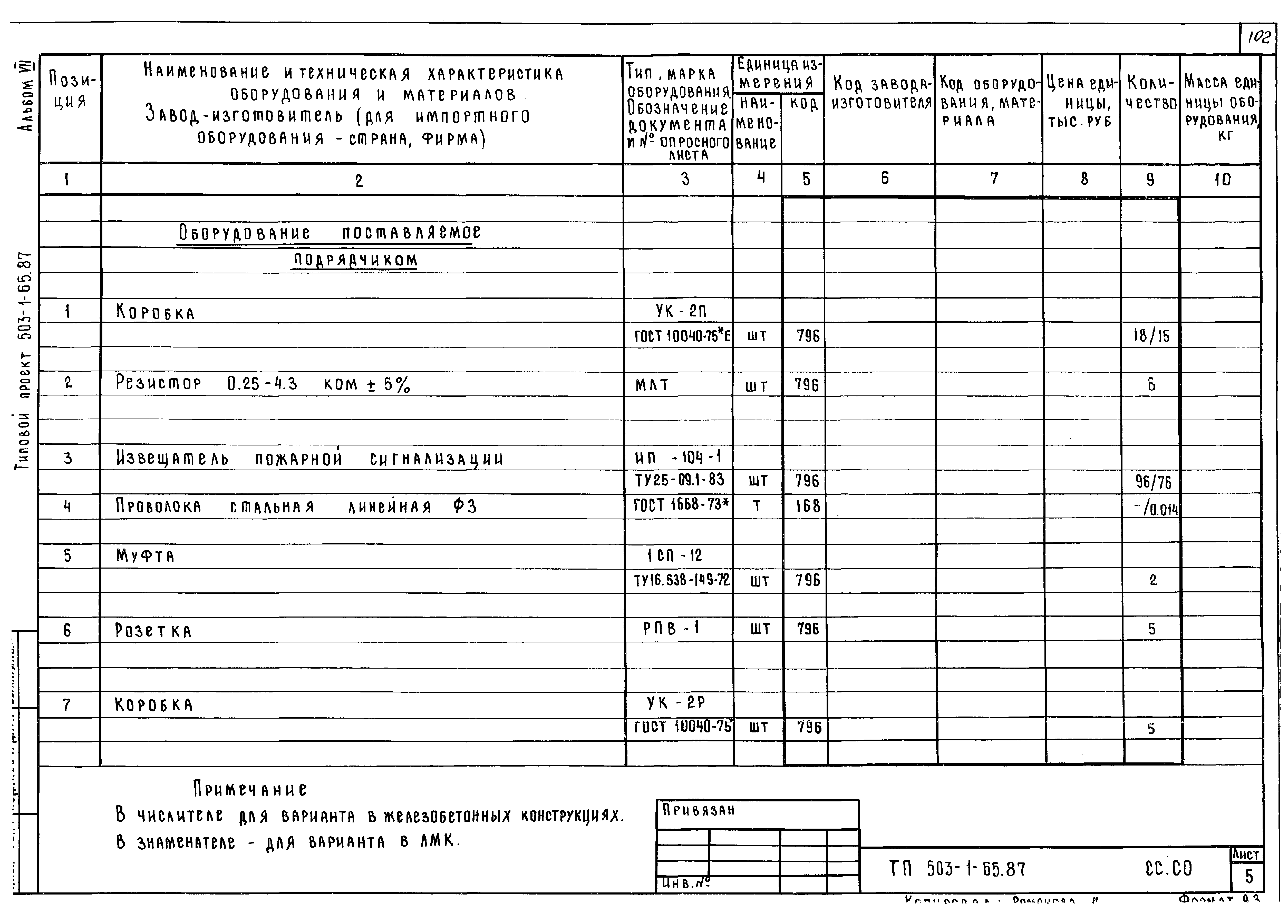 Типовой проект 503-1-65.87