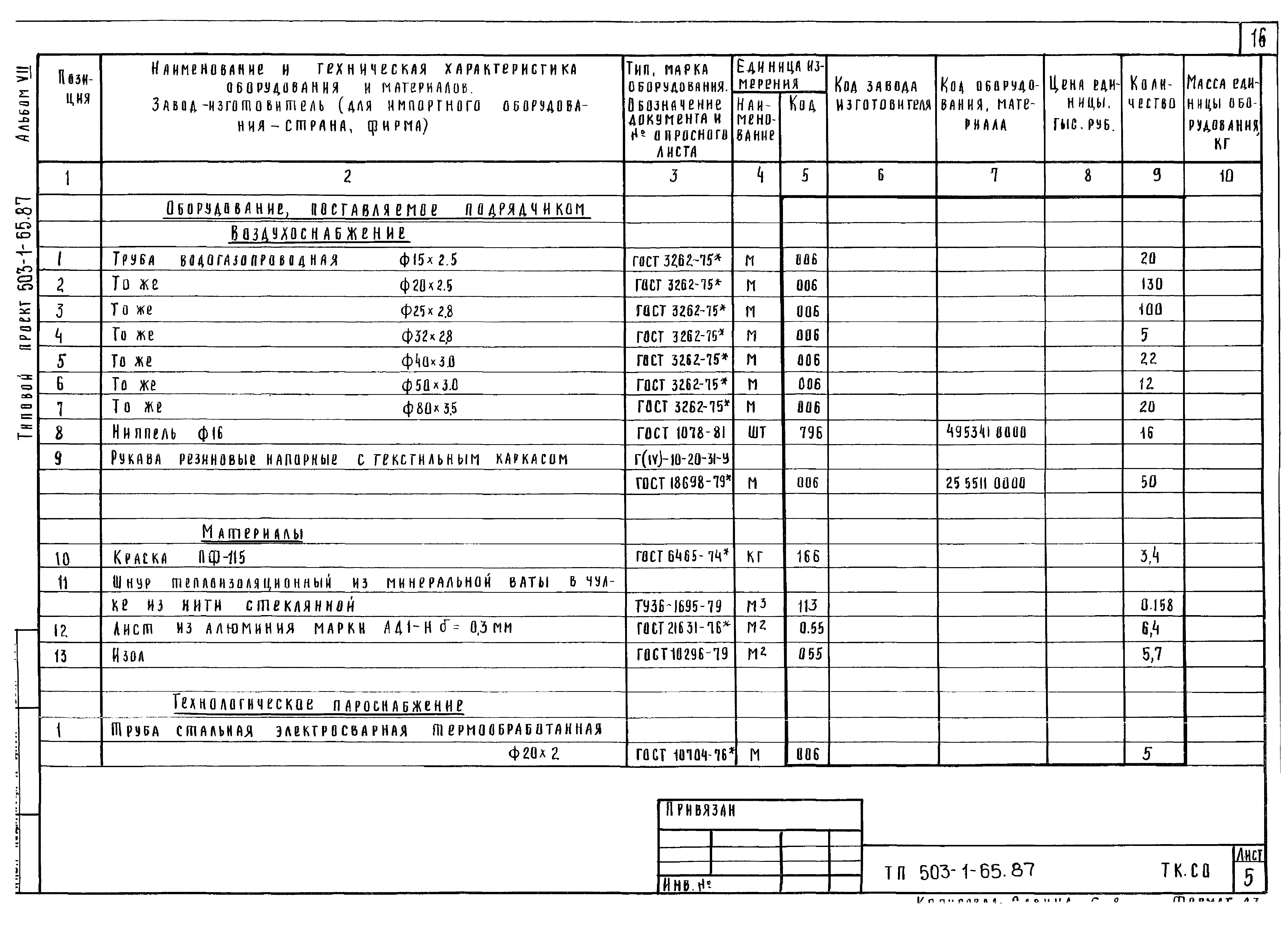 Типовой проект 503-1-65.87
