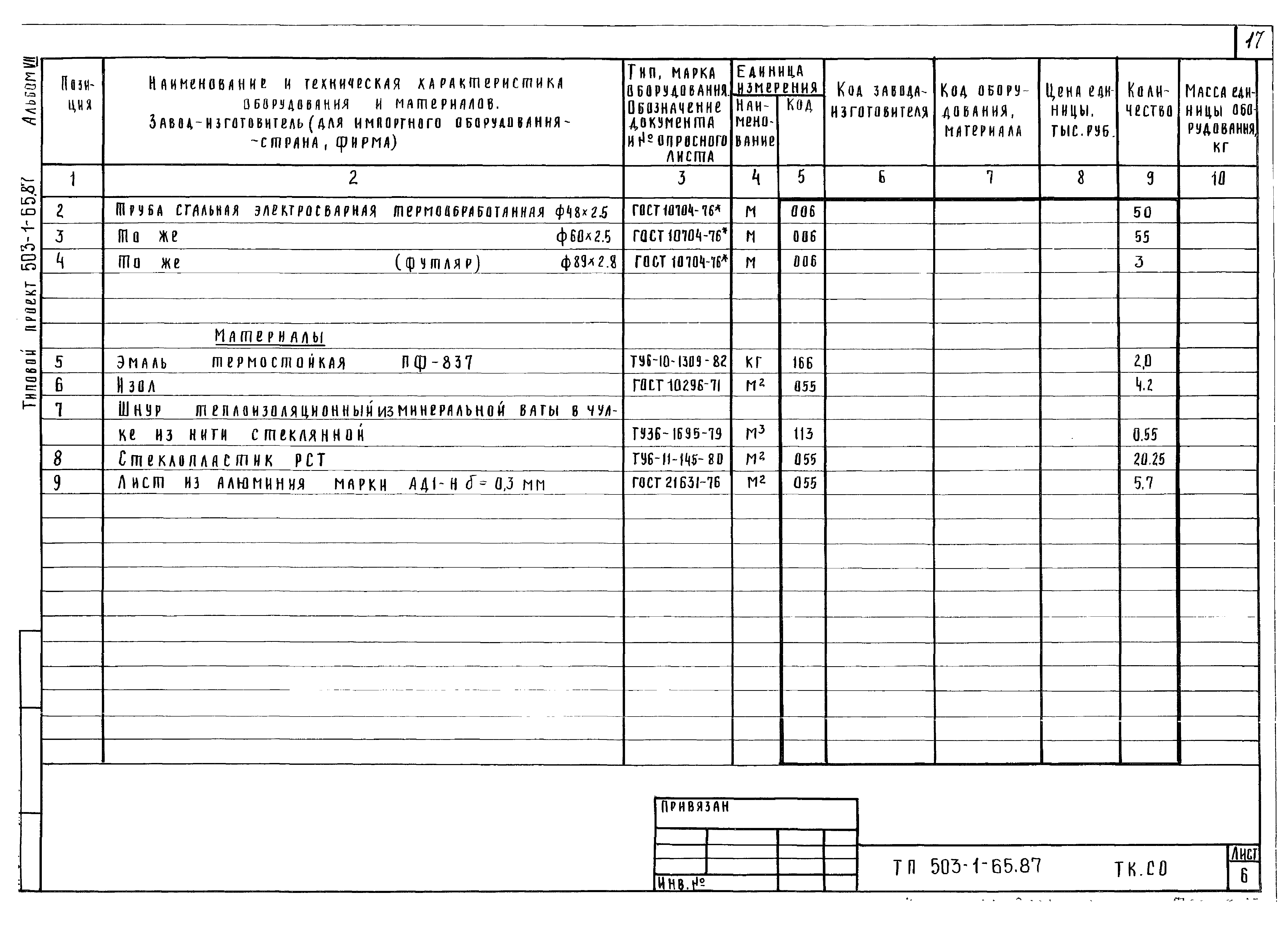 Типовой проект 503-1-65.87