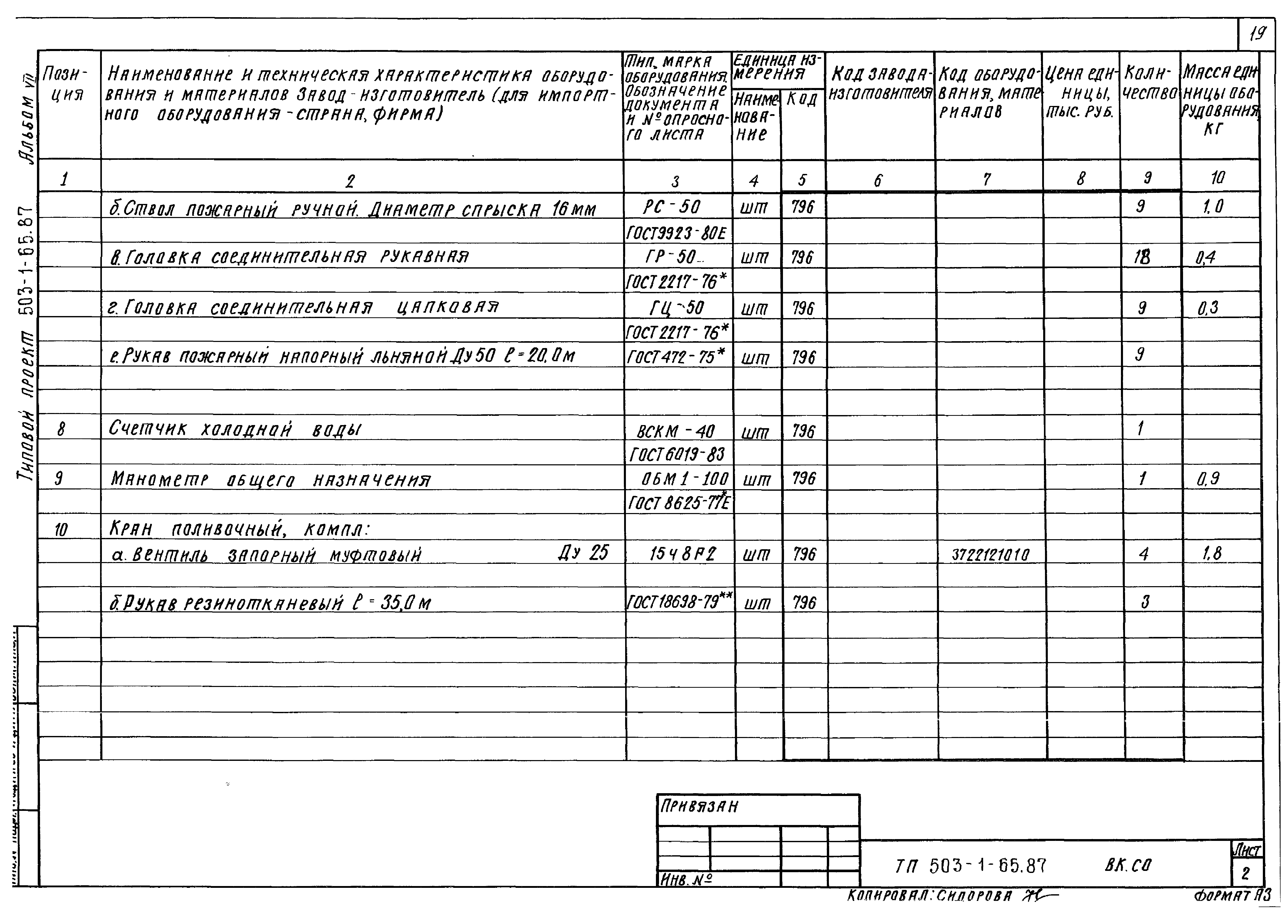 Типовой проект 503-1-65.87
