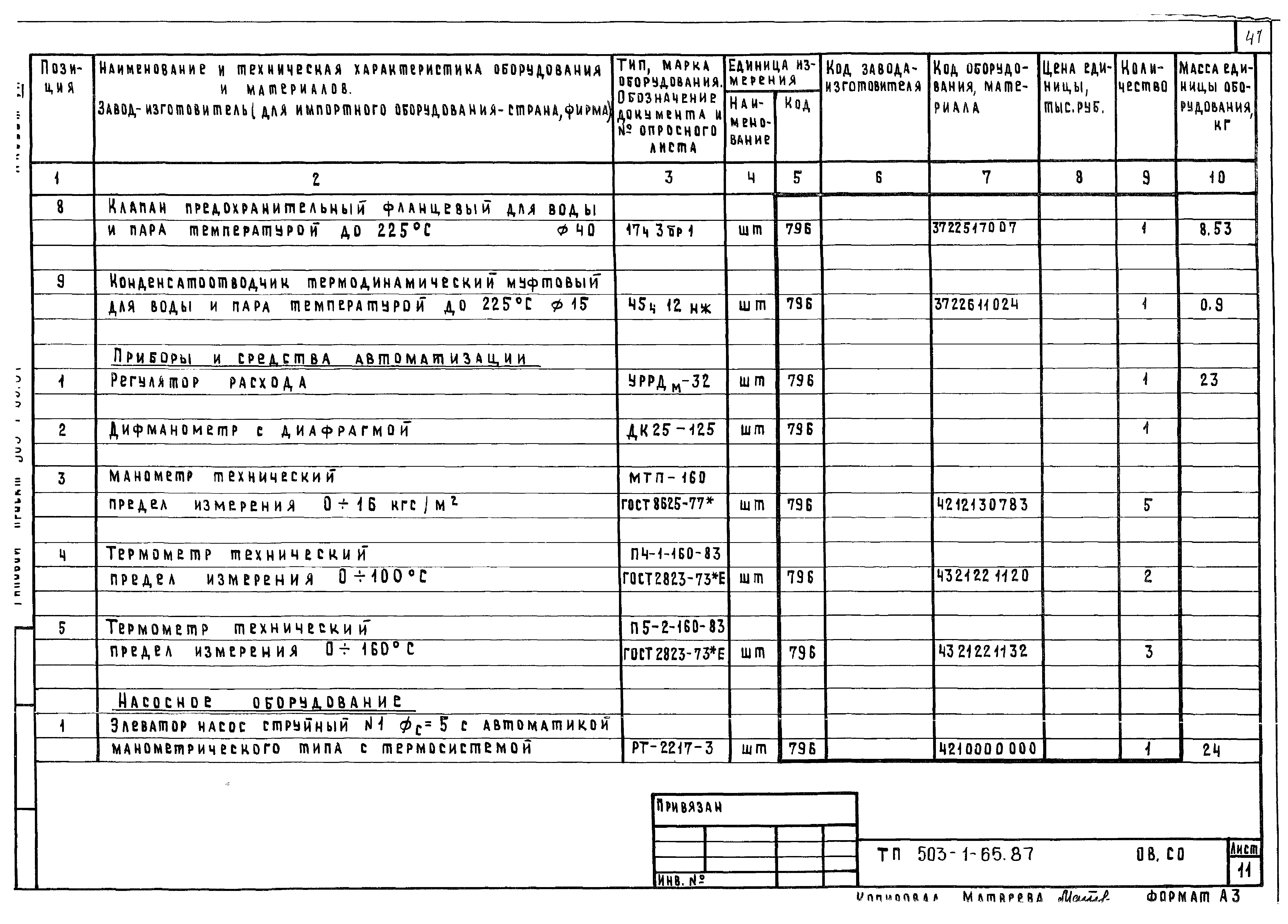 Типовой проект 503-1-65.87