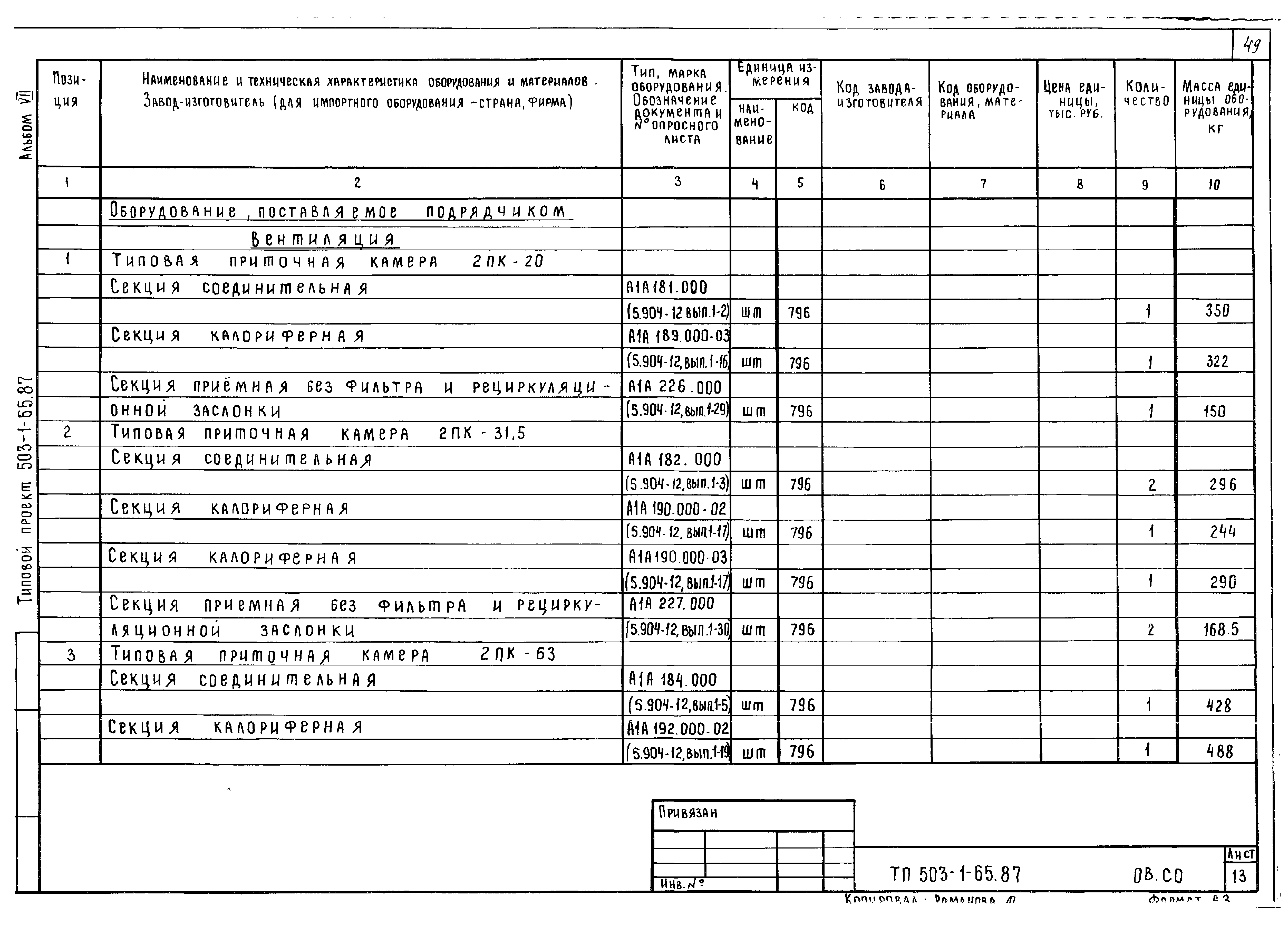 Типовой проект 503-1-65.87